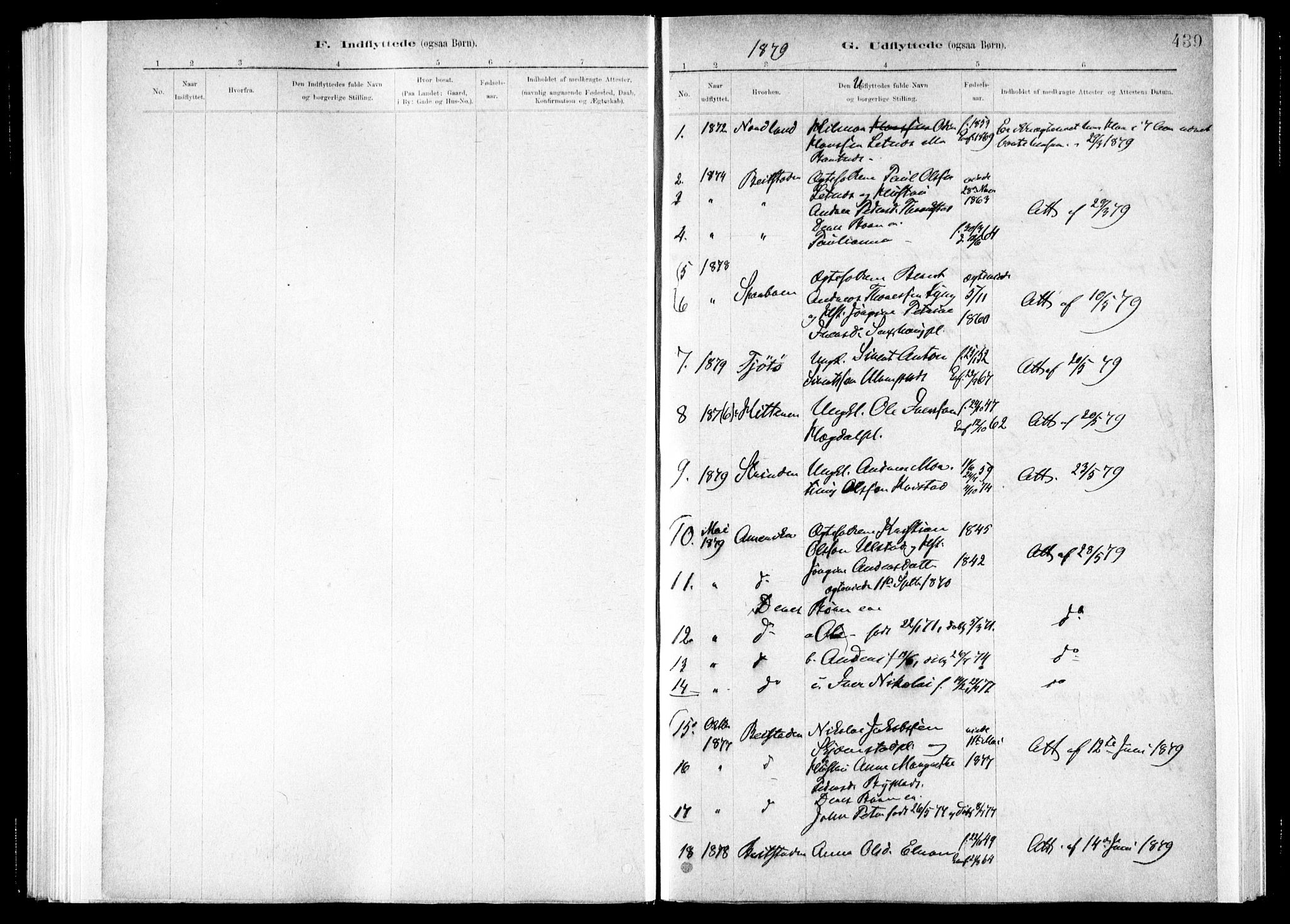 Ministerialprotokoller, klokkerbøker og fødselsregistre - Nord-Trøndelag, SAT/A-1458/730/L0285: Parish register (official) no. 730A10, 1879-1914, p. 439