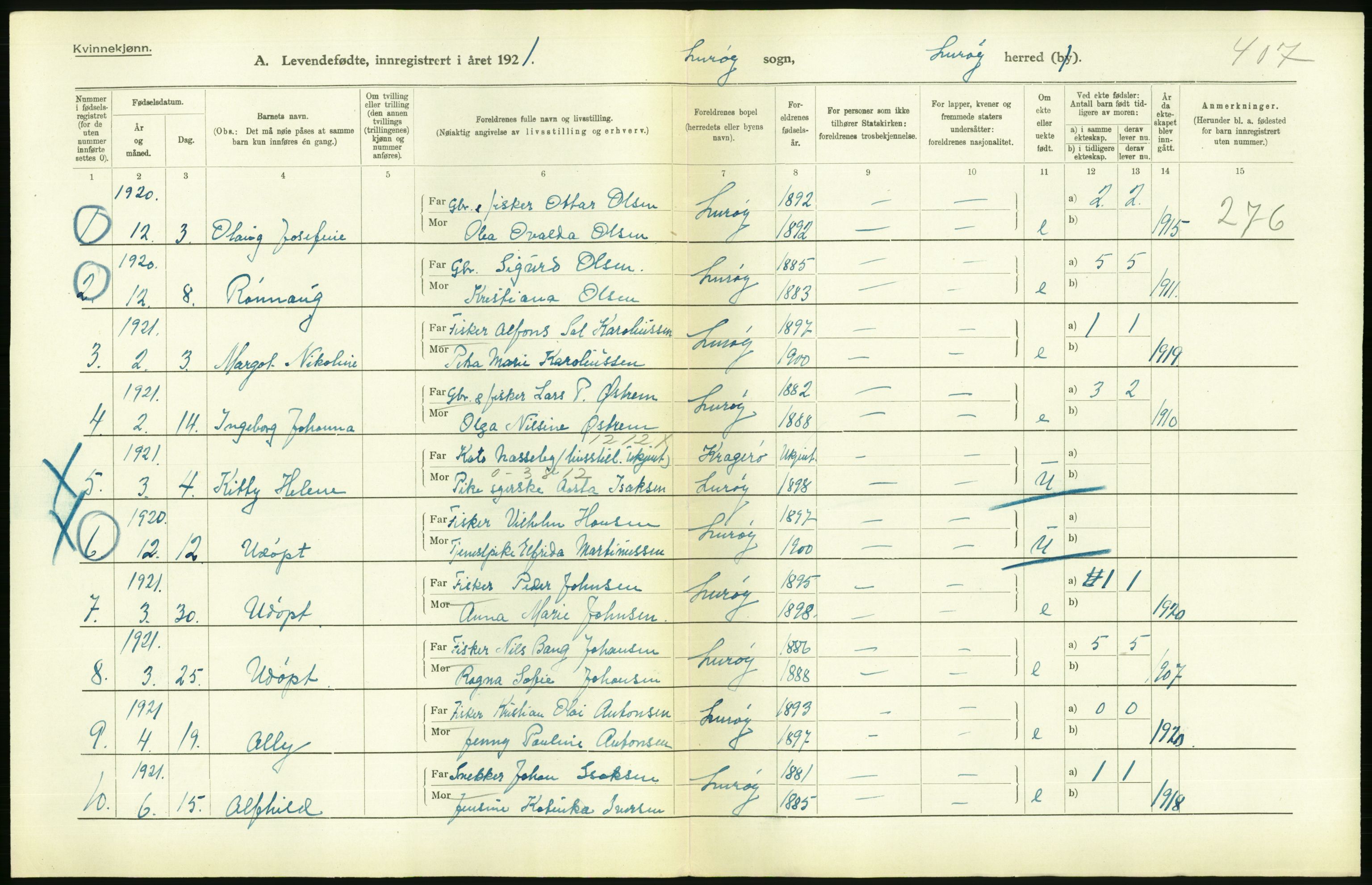 Statistisk sentralbyrå, Sosiodemografiske emner, Befolkning, AV/RA-S-2228/D/Df/Dfc/Dfca/L0049: Nordland fylke: Levendefødte menn og kvinner. Bygder., 1921, p. 130