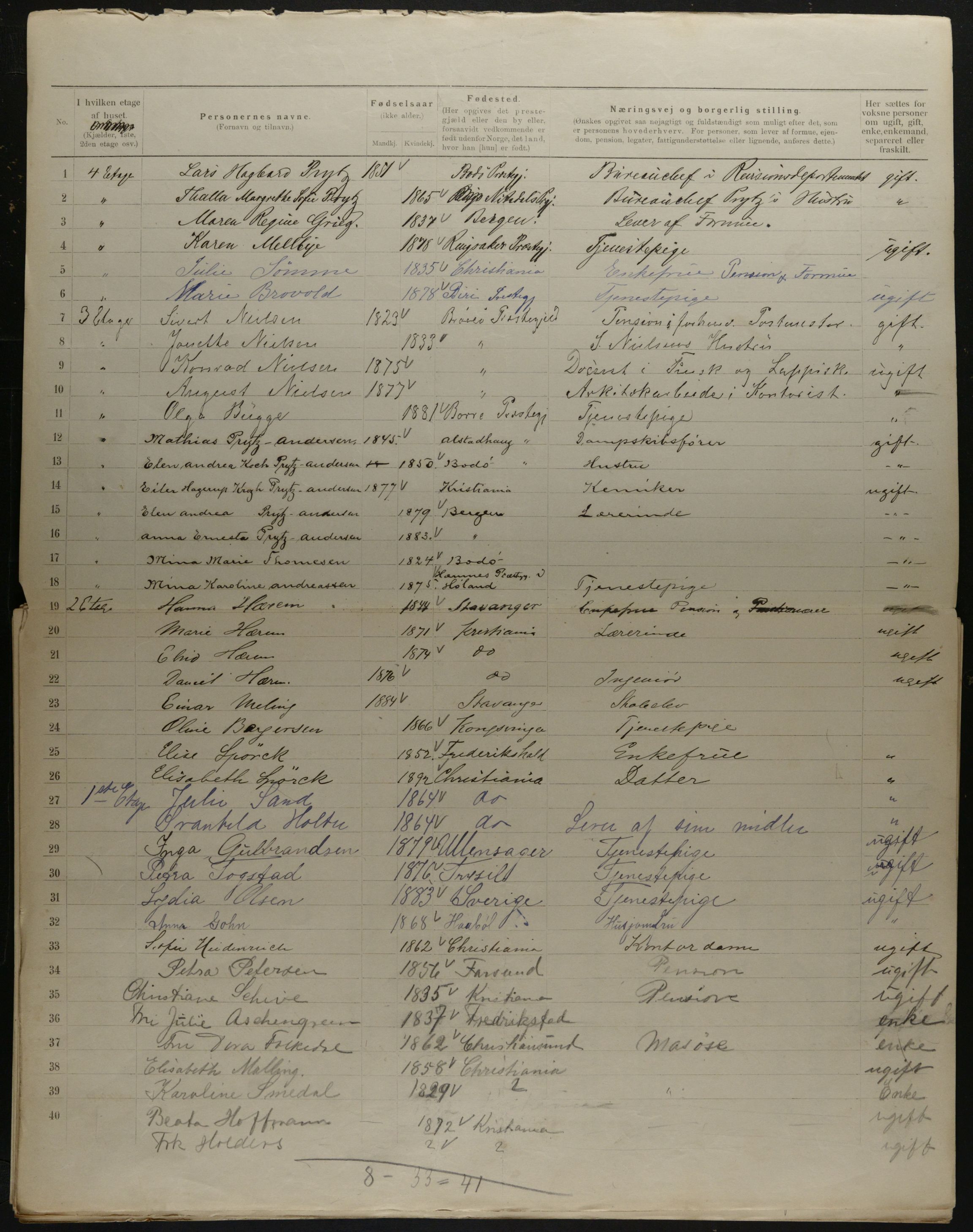 OBA, Municipal Census 1901 for Kristiania, 1901, p. 18367