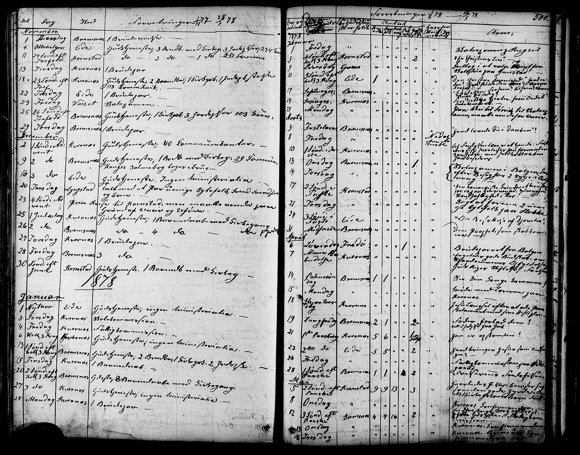 Ministerialprotokoller, klokkerbøker og fødselsregistre - Møre og Romsdal, SAT/A-1454/568/L0805: Parish register (official) no. 568A12 /1, 1869-1884, p. 500