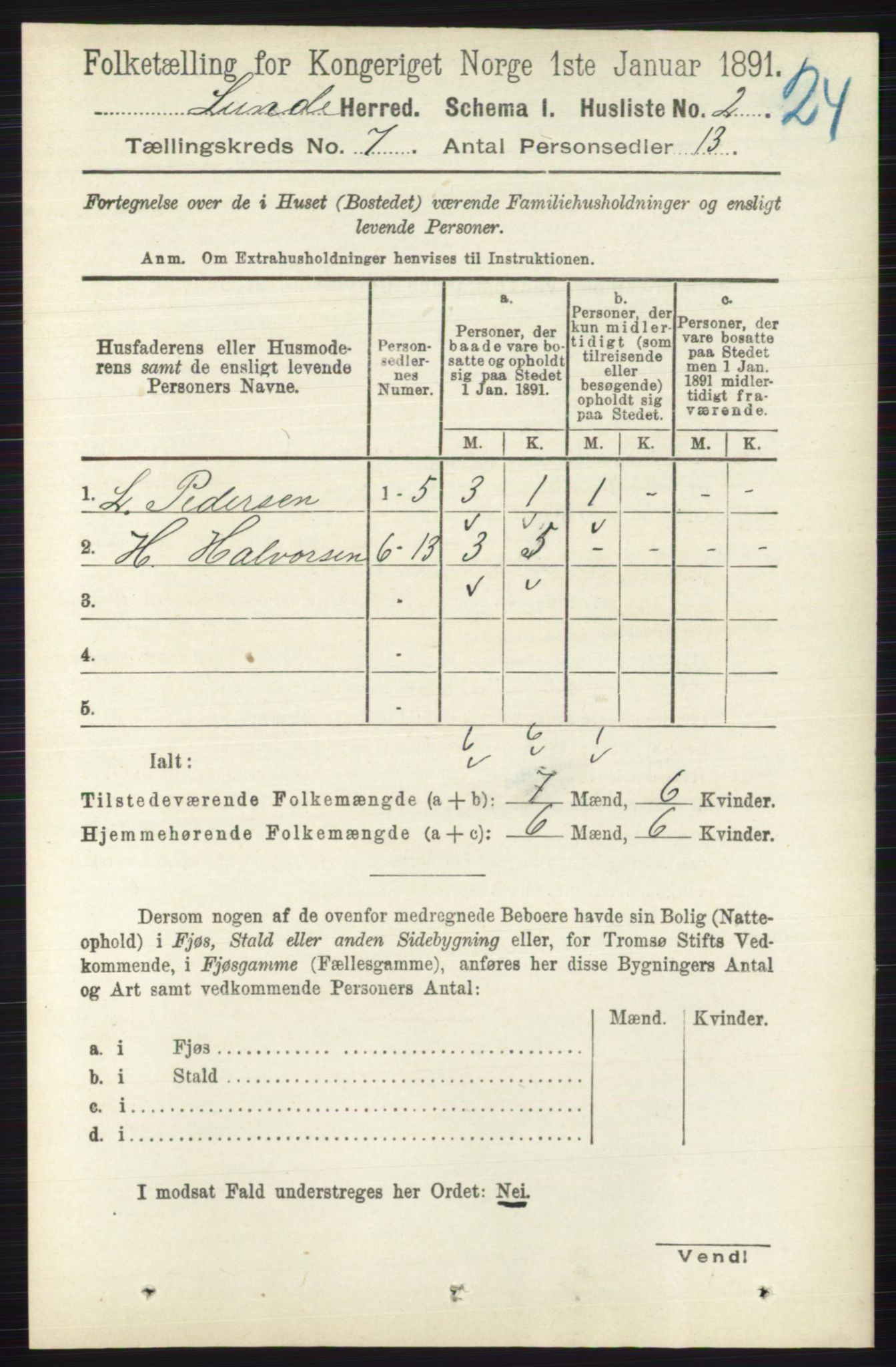 RA, 1891 census for 0820 Lunde, 1891, p. 2182