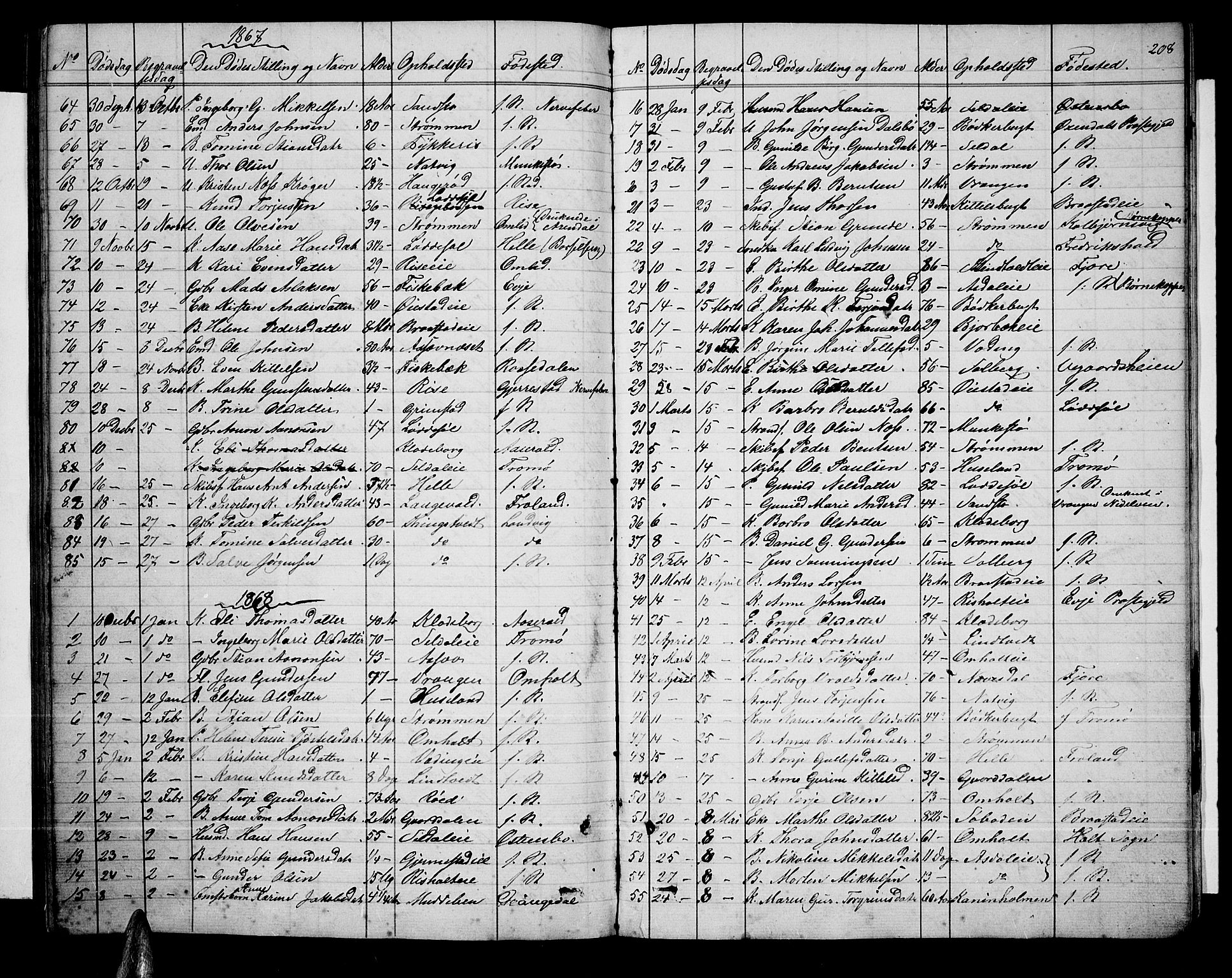 Øyestad sokneprestkontor, SAK/1111-0049/F/Fb/L0007: Parish register (copy) no. B 7, 1854-1872, p. 208