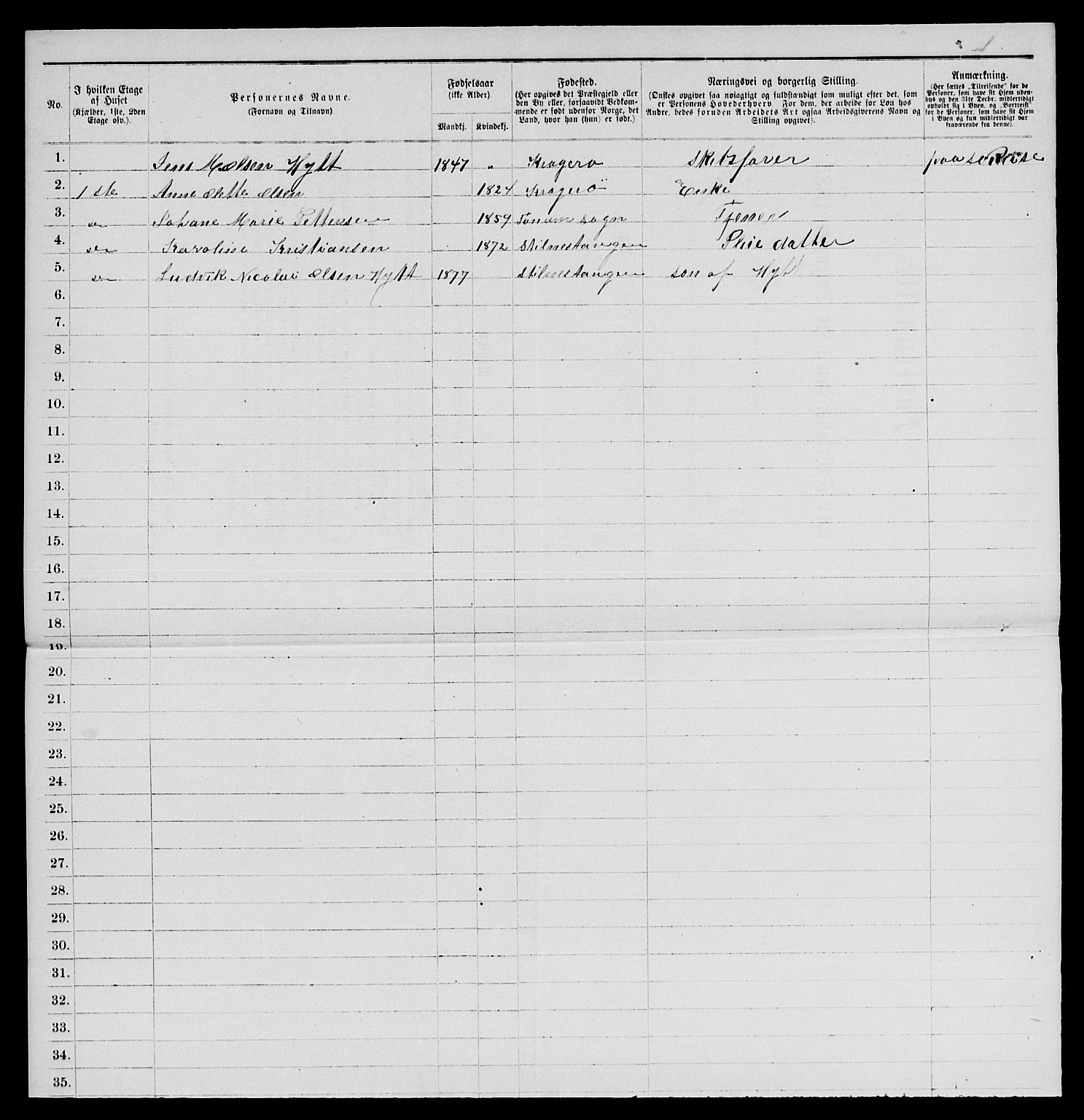 SAKO, 1885 census for 0801 Kragerø, 1885, p. 146