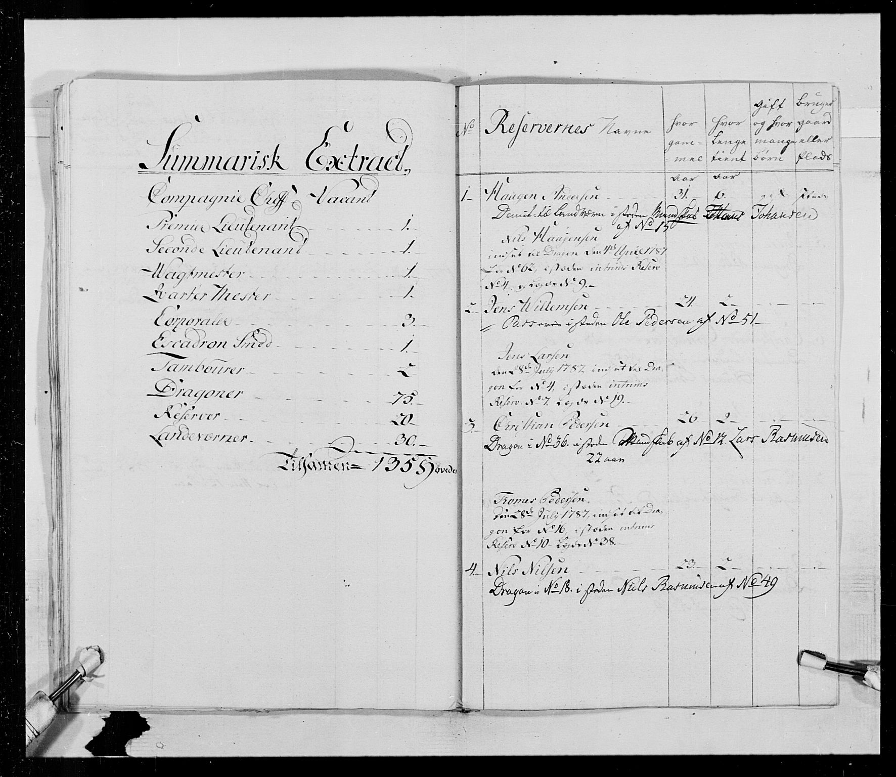 Generalitets- og kommissariatskollegiet, Det kongelige norske kommissariatskollegium, AV/RA-EA-5420/E/Eh/L0016: Opplandske dragonregiment, 1789-1801, p. 290