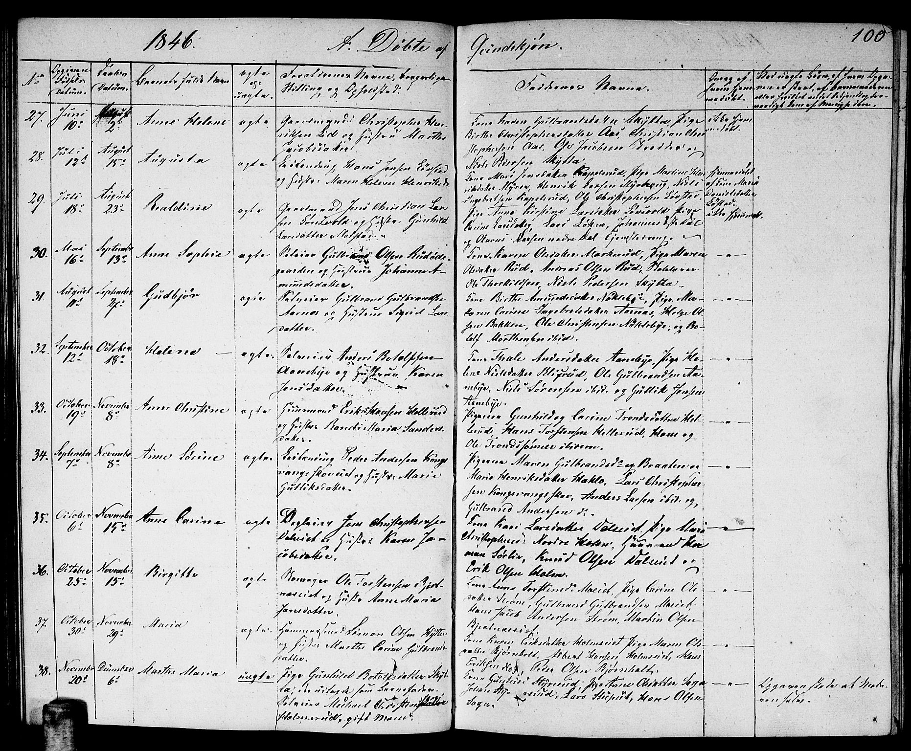 Nittedal prestekontor Kirkebøker, AV/SAO-A-10365a/F/Fa/L0004: Parish register (official) no. I 4, 1836-1849, p. 100