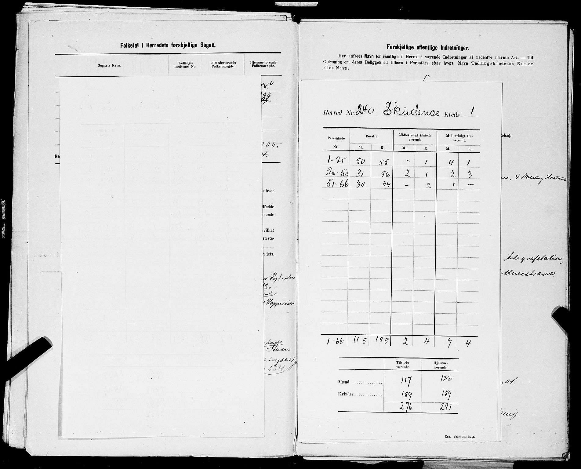 SAST, 1900 census for Skudenes, 1900, p. 4