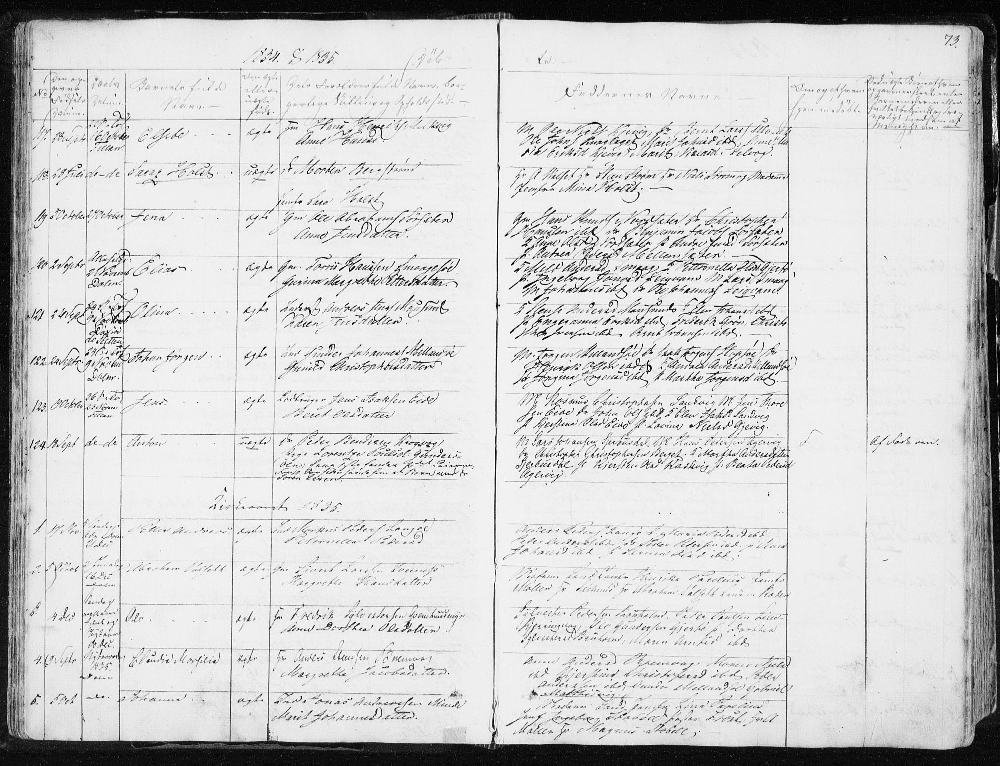 Ministerialprotokoller, klokkerbøker og fødselsregistre - Sør-Trøndelag, SAT/A-1456/634/L0528: Parish register (official) no. 634A04, 1827-1842, p. 73