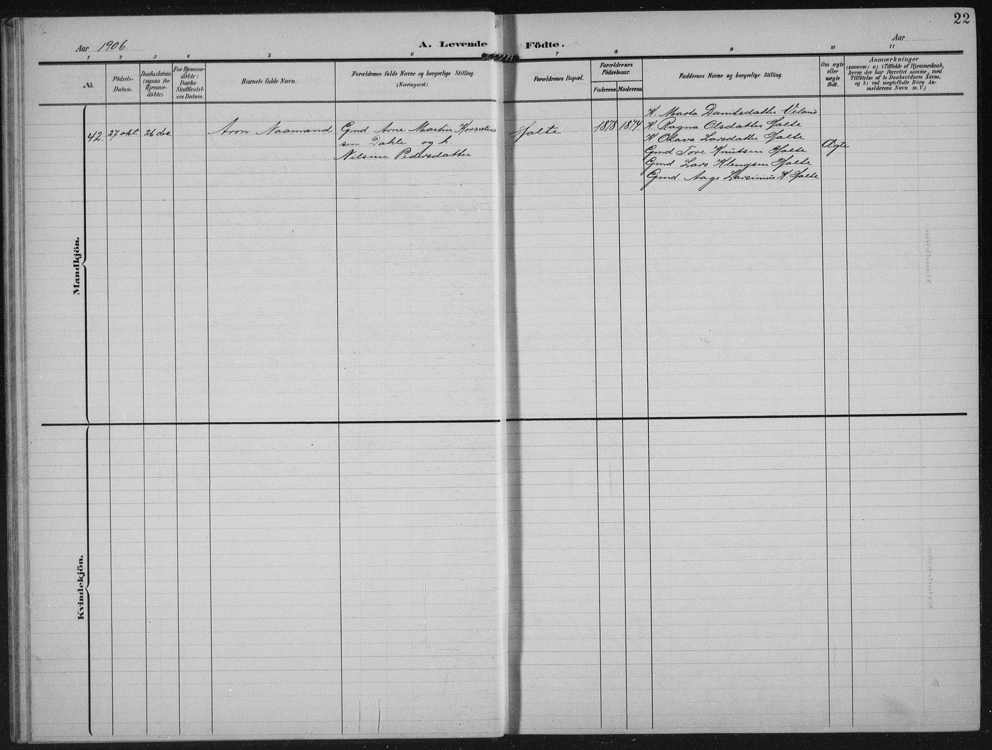 Strand sokneprestkontor, AV/SAST-A-101828/H/Ha/Hab/L0005: Parish register (copy) no. B 5, 1904-1934, p. 22