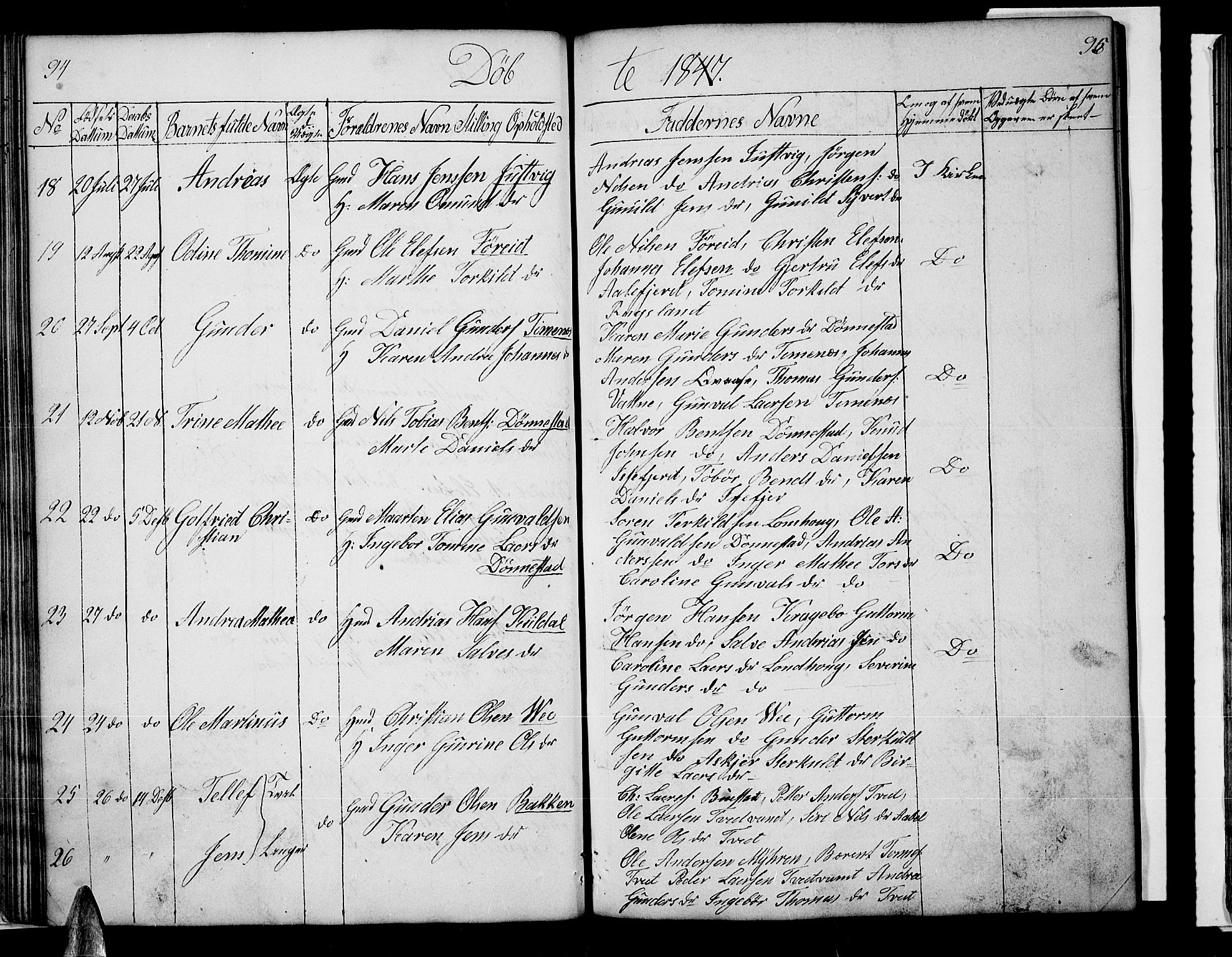 Tveit sokneprestkontor, AV/SAK-1111-0043/F/Fb/L0002: Parish register (copy) no. B 2, 1835-1854, p. 94-95