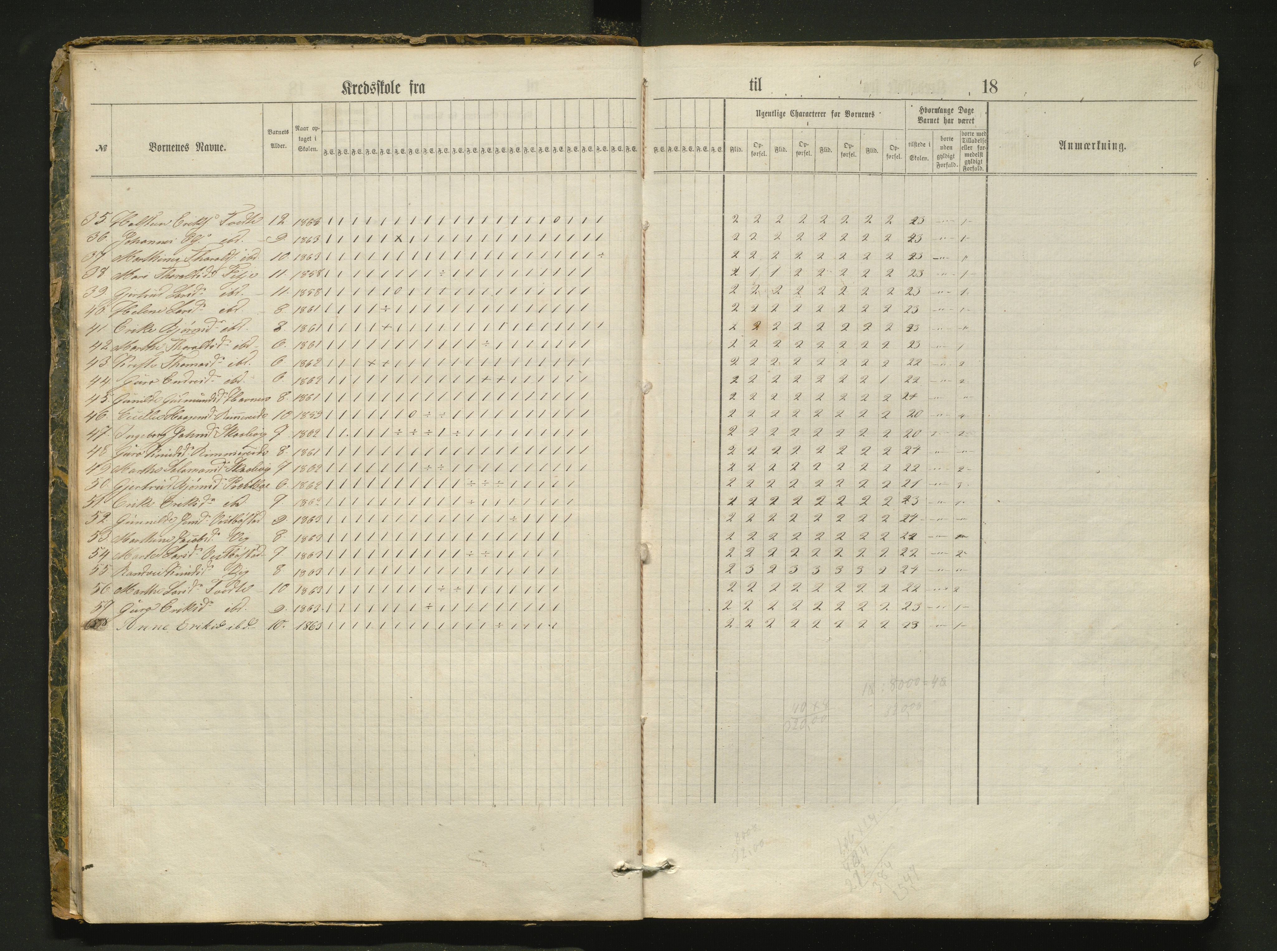 Fitjar kommune. Barneskulane, IKAH/1222-231/G/Ga/L0006: Dagsjournal for læraren i Fitje prestegjeld dagbok m/ karakterar for kvar veke 4. skulekrins, Rimbereid, 1862-1883