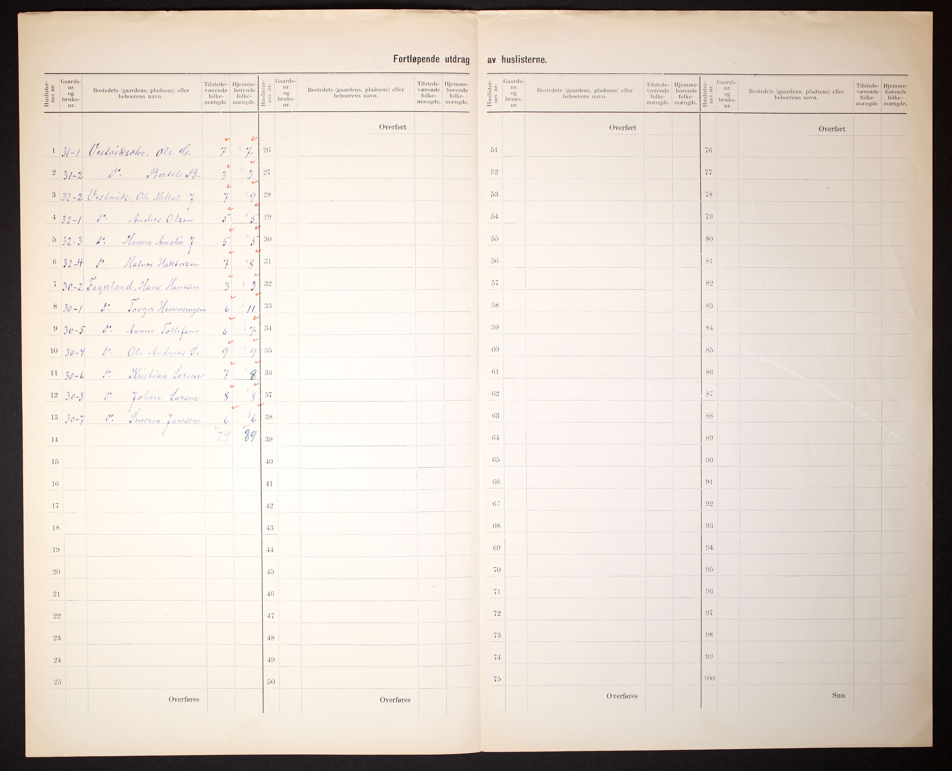 RA, 1910 census for Valestrand, 1910, p. 14