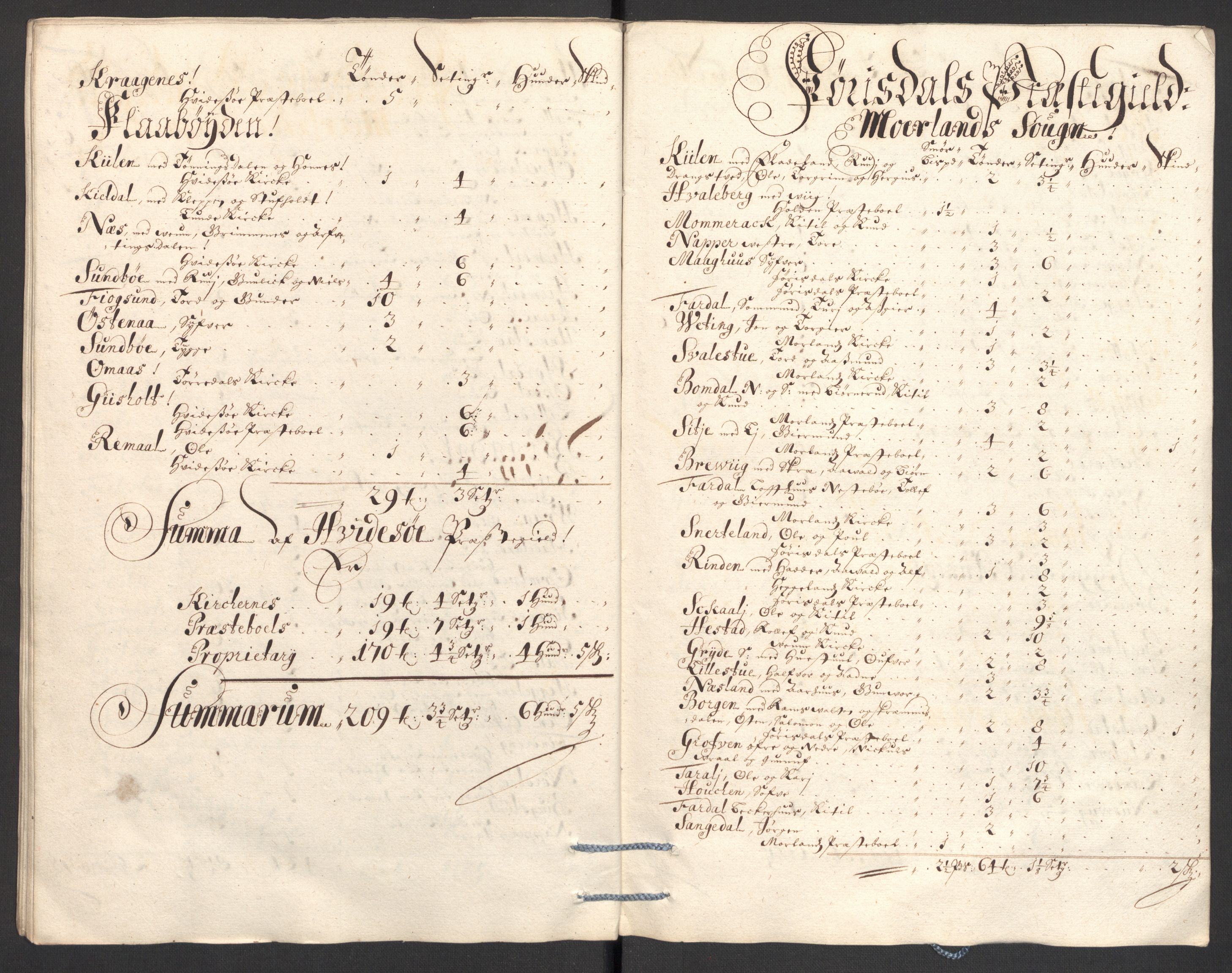 Rentekammeret inntil 1814, Reviderte regnskaper, Fogderegnskap, AV/RA-EA-4092/R36/L2095: Fogderegnskap Øvre og Nedre Telemark og Bamble, 1696, p. 216