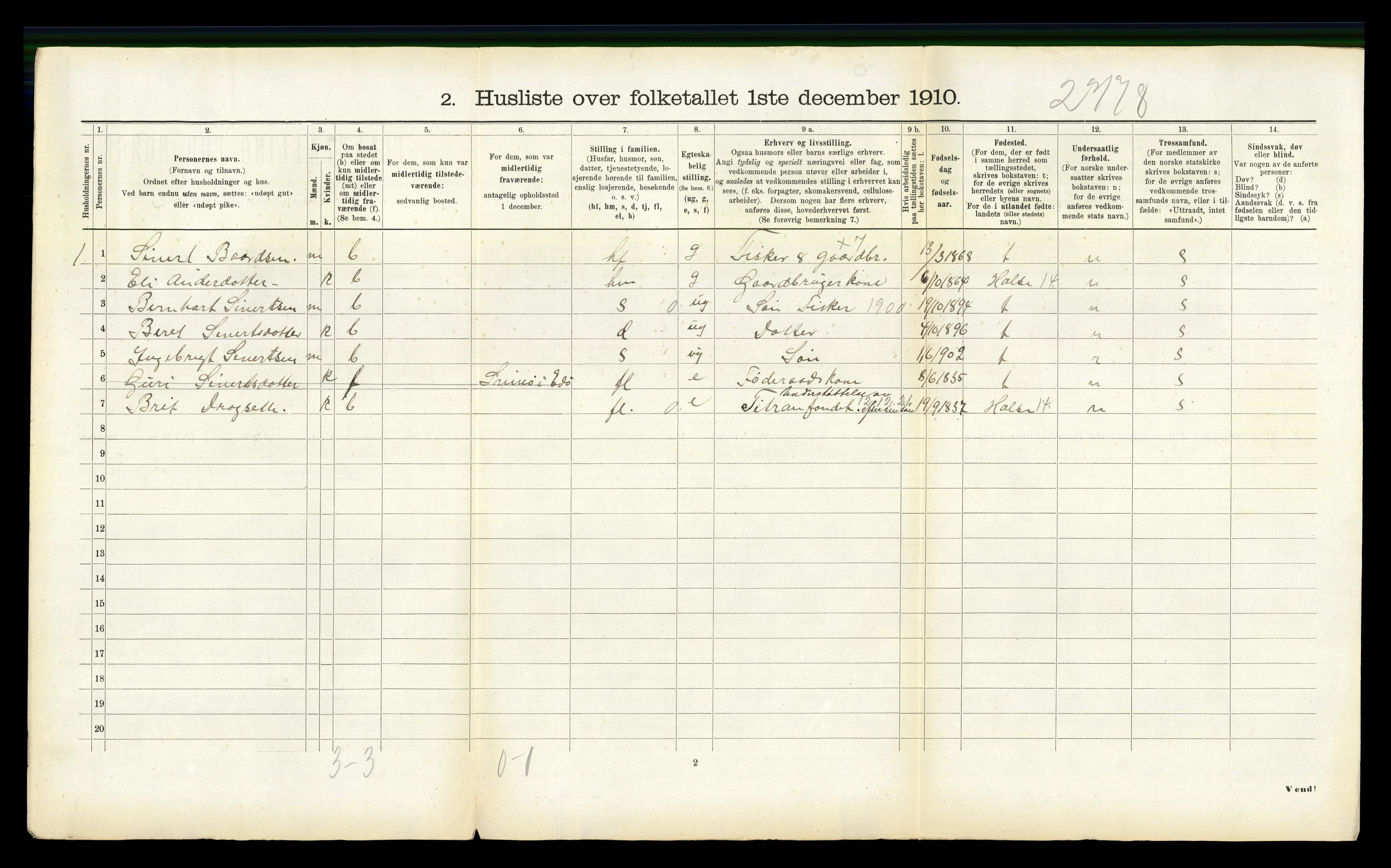 RA, 1910 census for Edøy, 1910, p. 1039