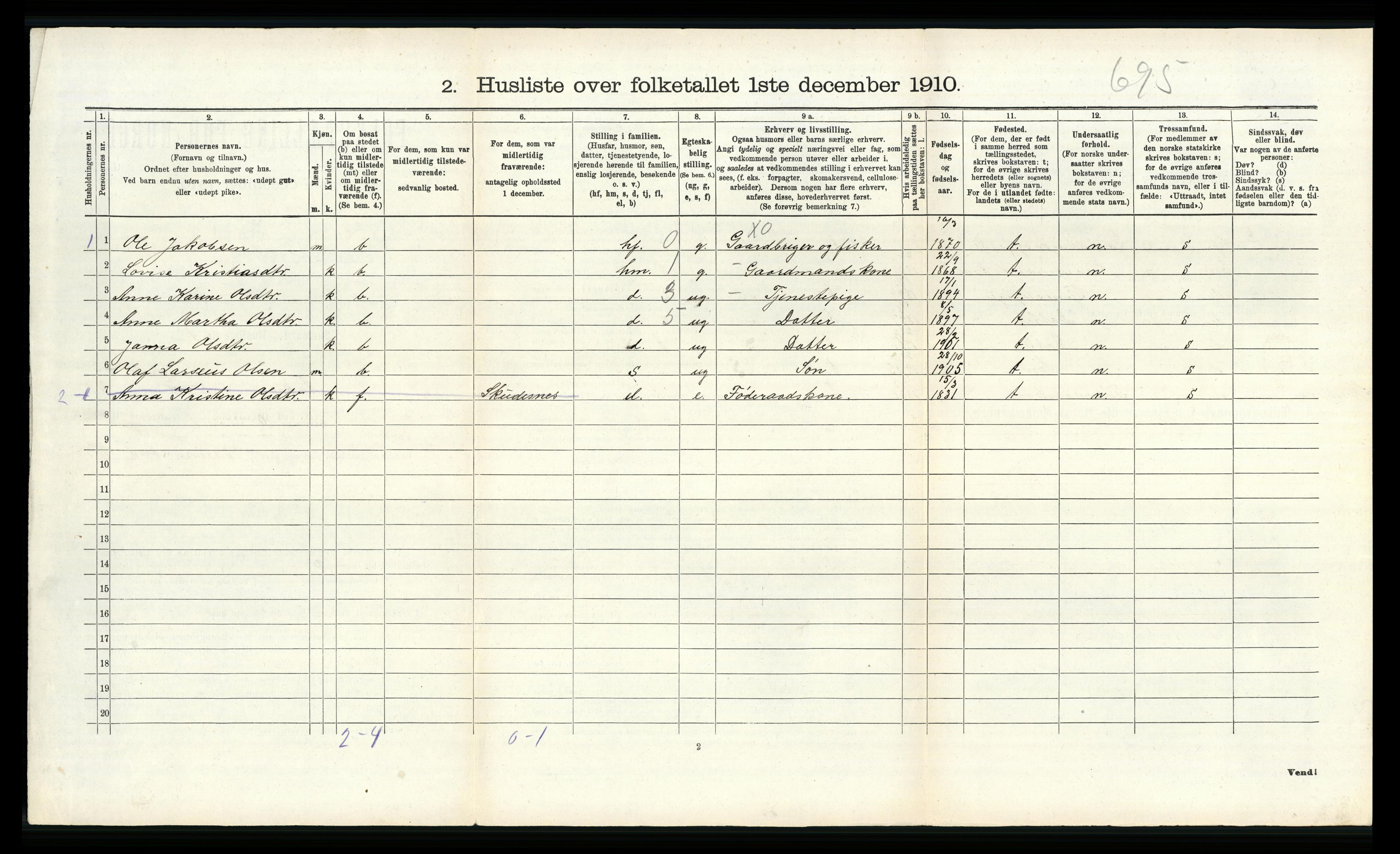 RA, 1910 census for Åkra, 1910, p. 283