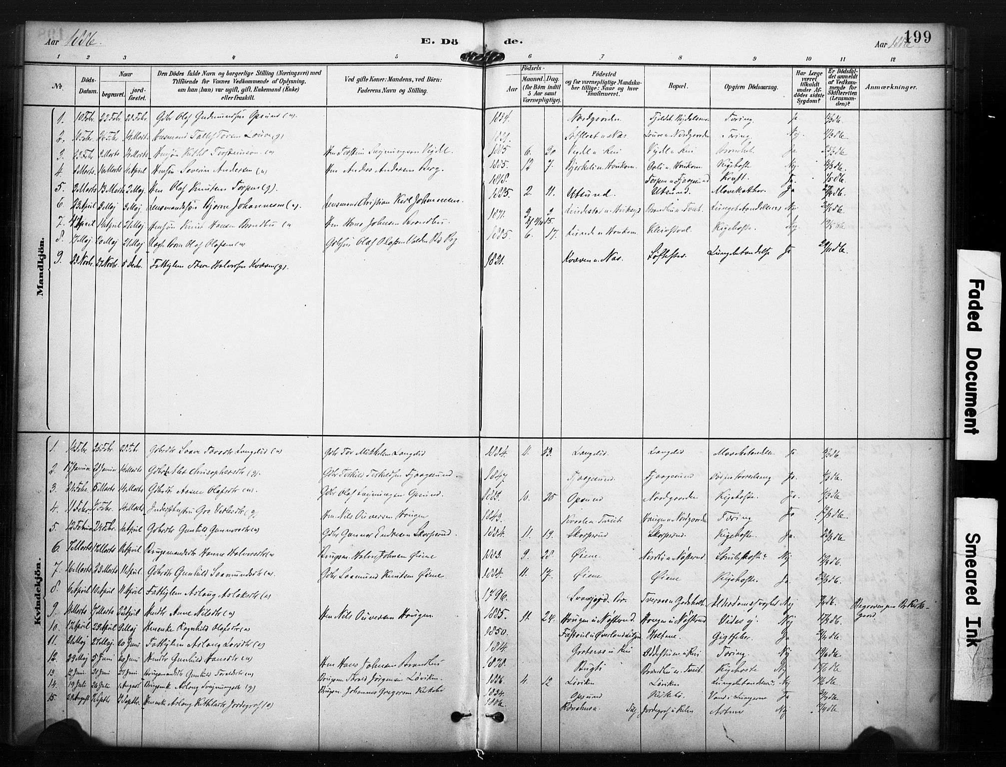 Kviteseid kirkebøker, SAKO/A-276/F/Fa/L0008: Parish register (official) no. I 8, 1882-1903, p. 199