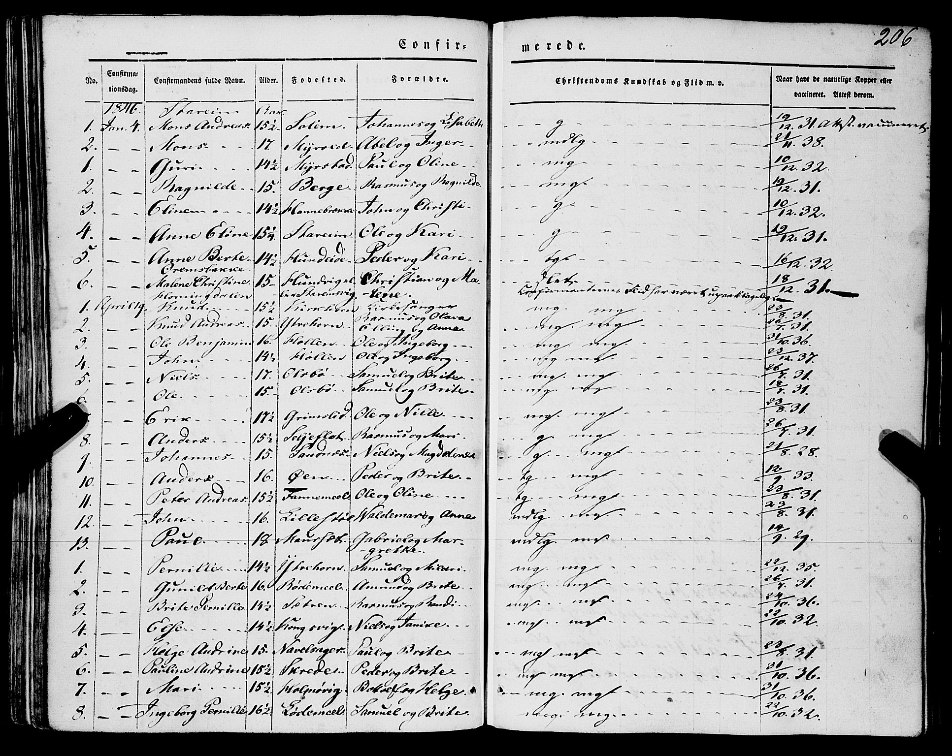 Eid sokneprestembete, AV/SAB-A-82301/H/Haa/Haaa/L0007: Parish register (official) no. A 7, 1844-1858, p. 206