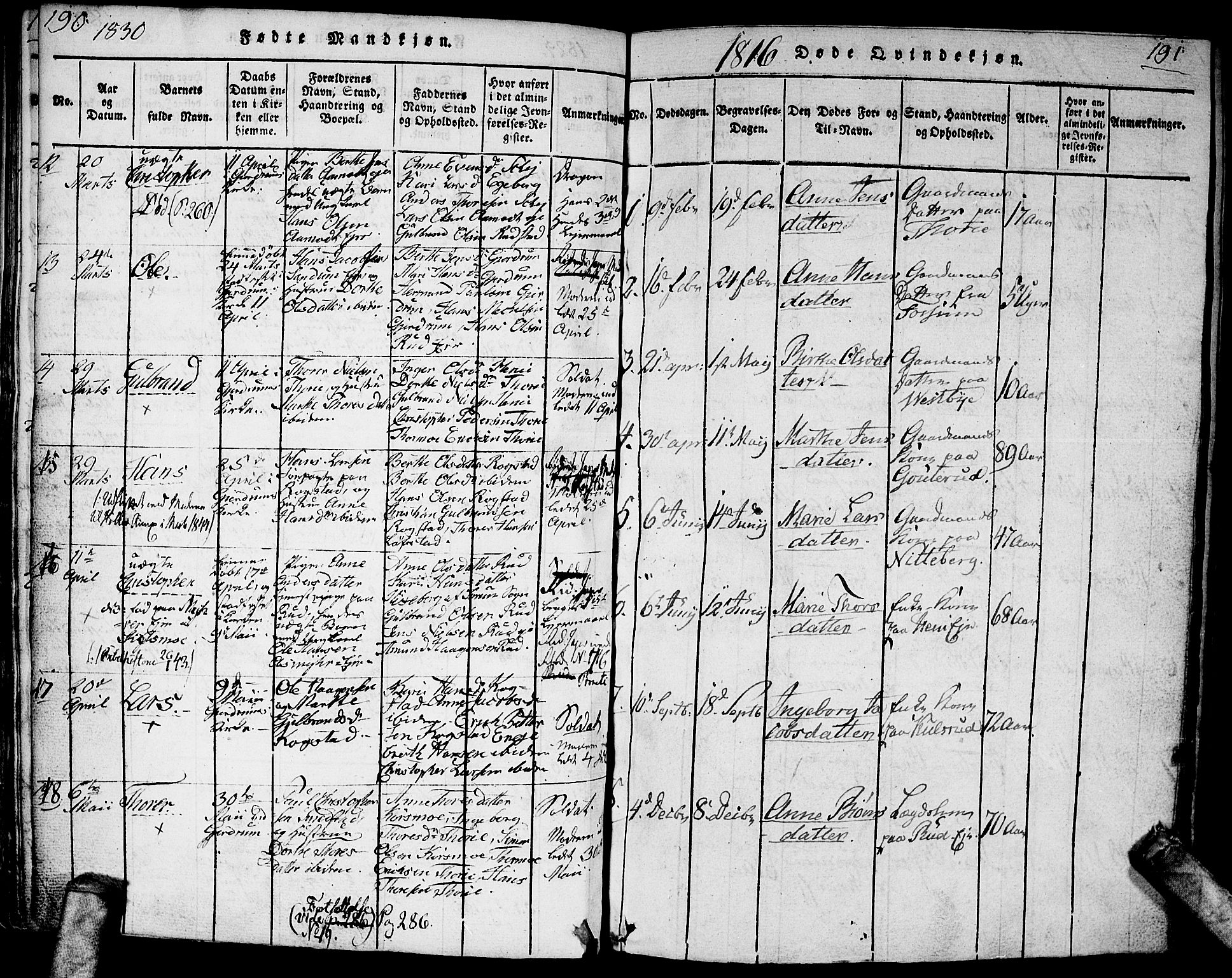 Gjerdrum prestekontor Kirkebøker, SAO/A-10412b/G/Ga/L0001: Parish register (copy) no. I 1, 1816-1837, p. 190-191