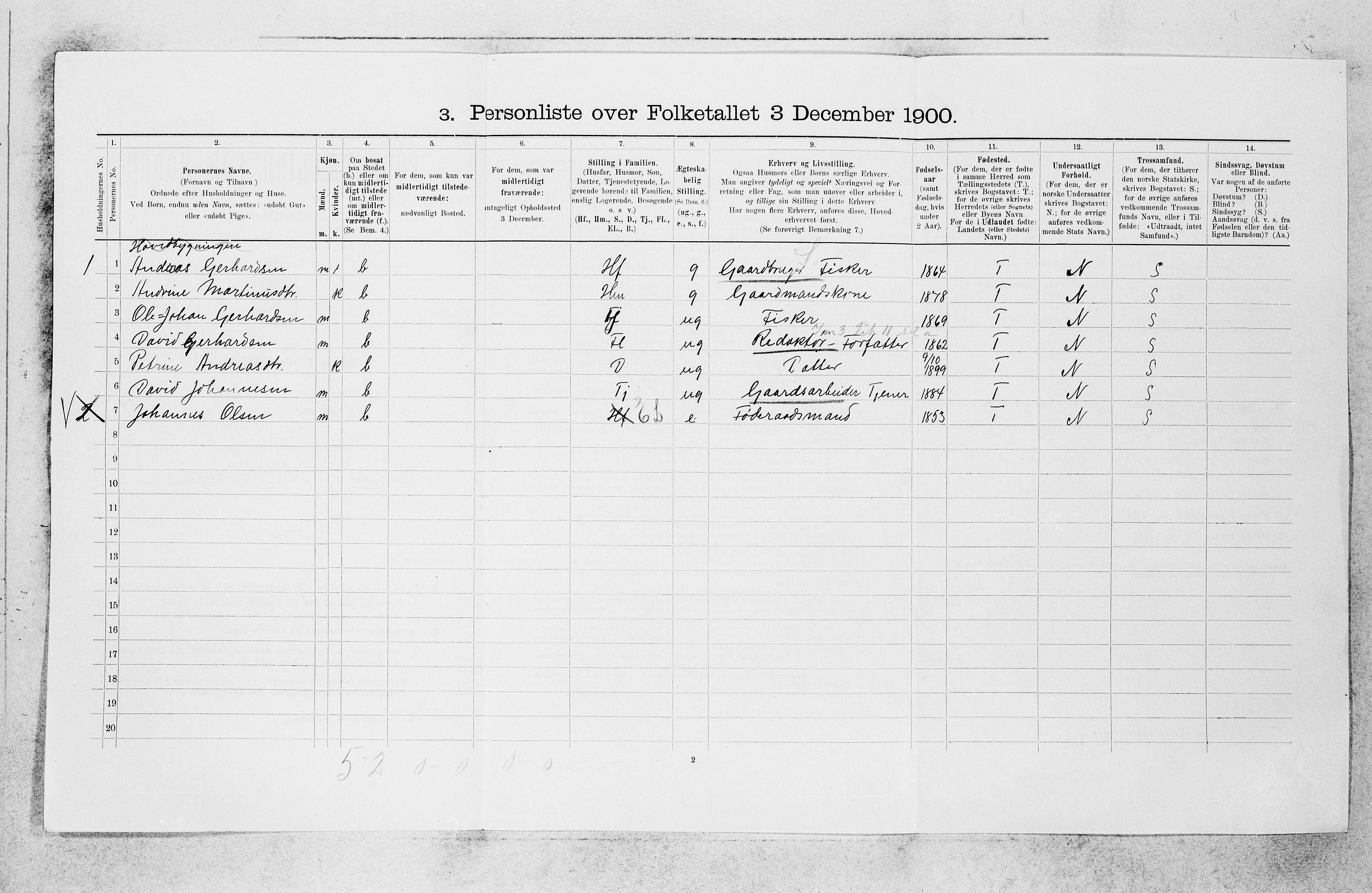 SAB, 1900 census for Askvoll, 1900, p. 59