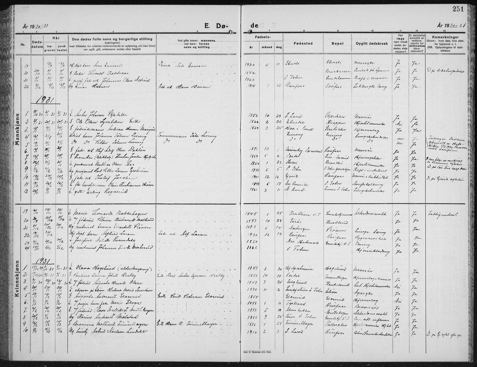 Vestre Toten prestekontor, AV/SAH-PREST-108/H/Ha/Hab/L0018: Parish register (copy) no. 18, 1928-1941, p. 251