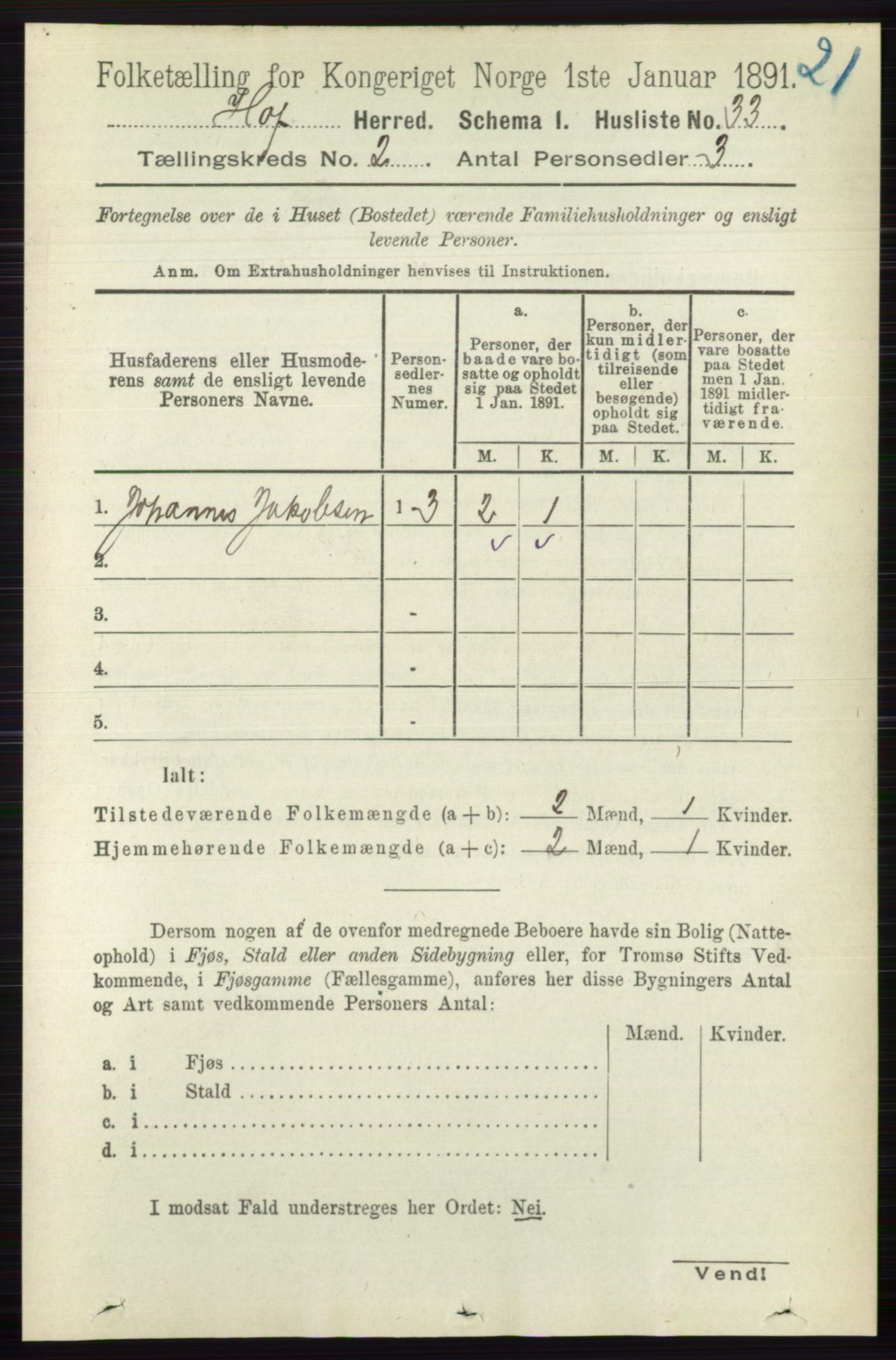 RA, 1891 census for 0714 Hof, 1891, p. 430