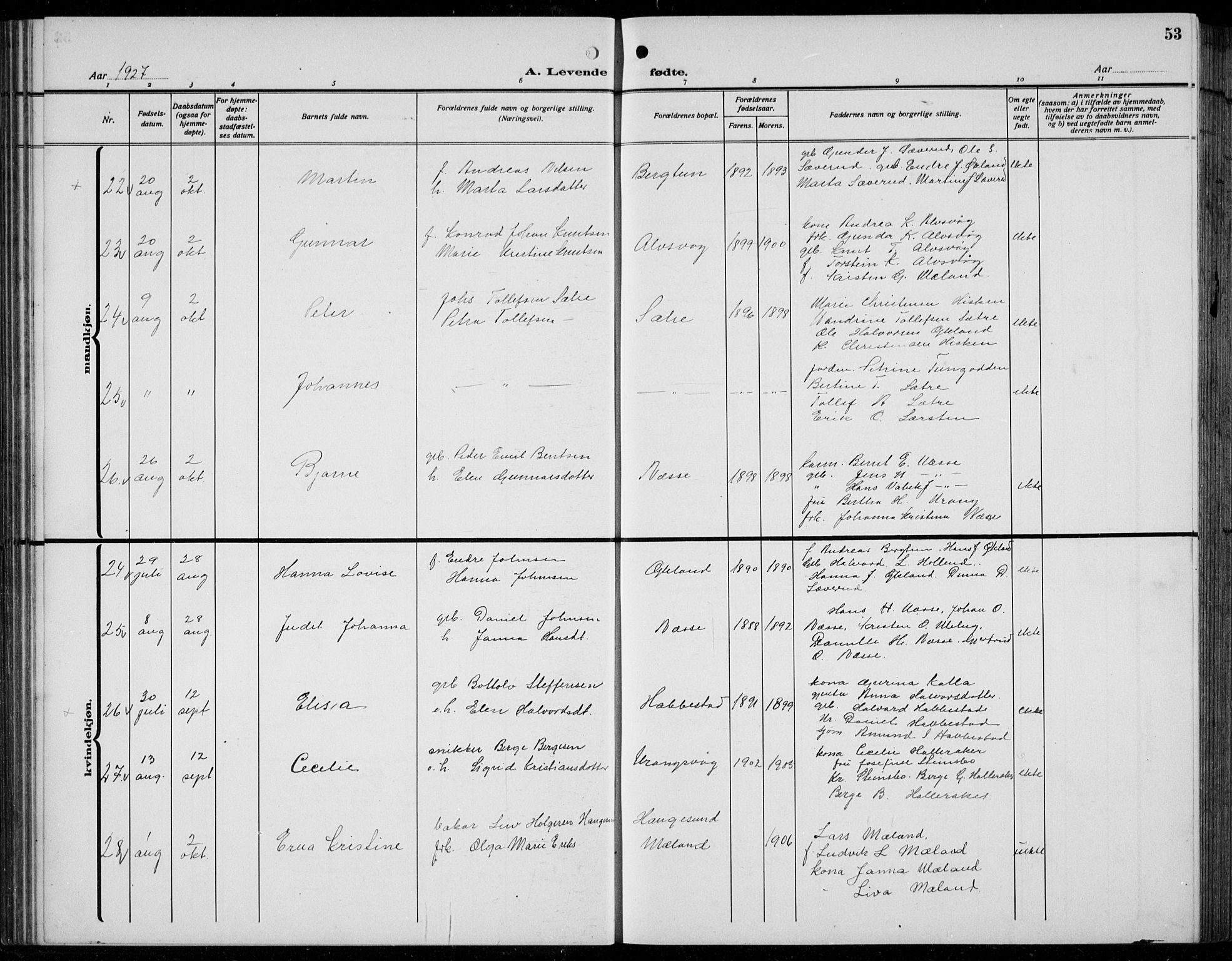 Finnås sokneprestembete, AV/SAB-A-99925/H/Ha/Hab/Habb/L0006: Parish register (copy) no. B 6, 1920-1936, p. 53