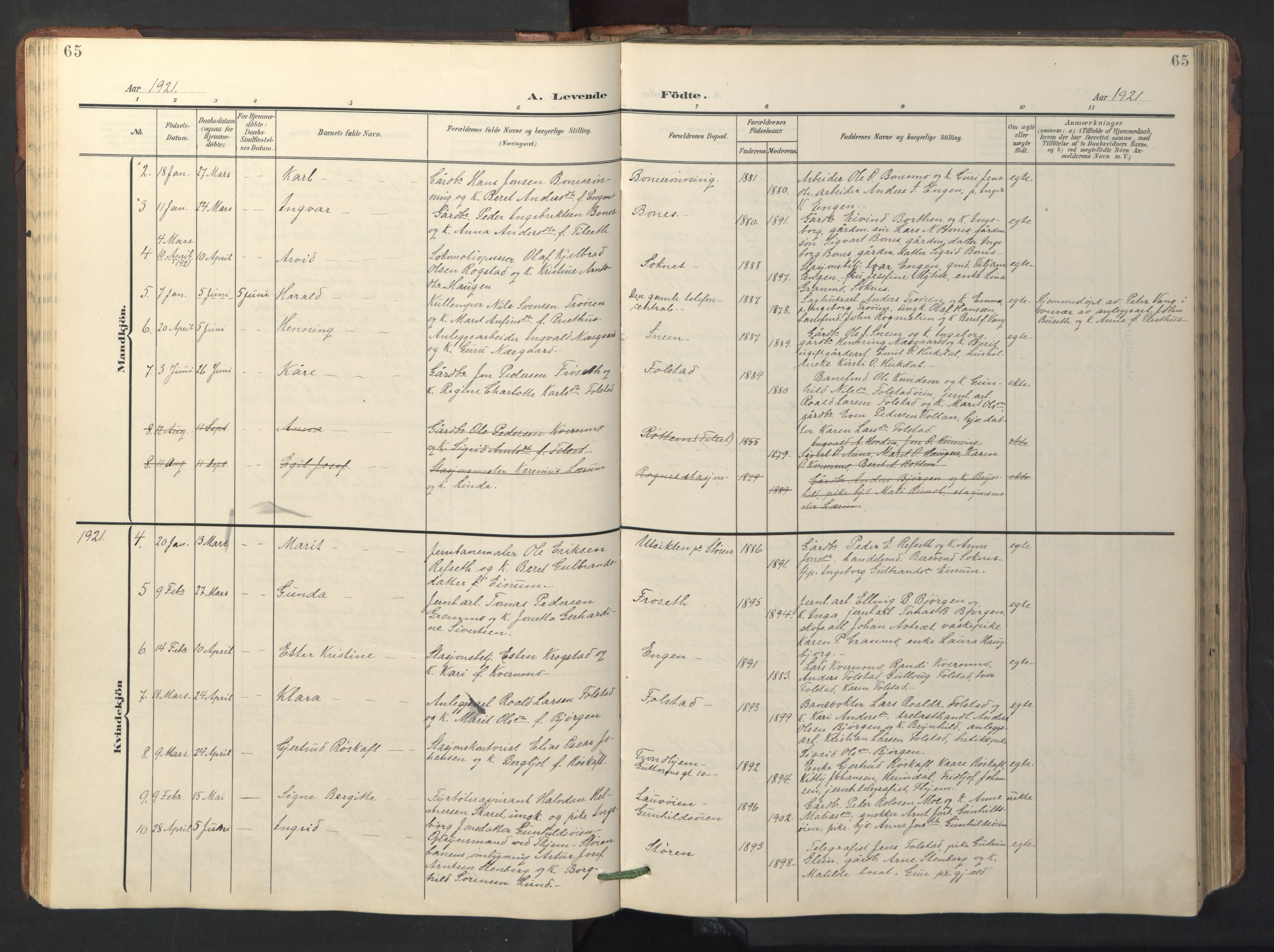 Ministerialprotokoller, klokkerbøker og fødselsregistre - Sør-Trøndelag, SAT/A-1456/687/L1019: Parish register (copy) no. 687C03, 1904-1931, p. 65