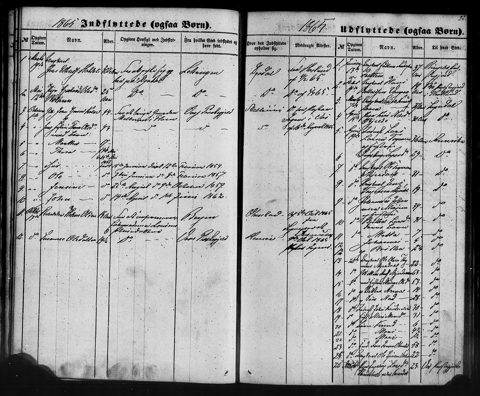 Aurland sokneprestembete, SAB/A-99937/H/Ha/Haa/L0012: Parish register (official) no. A 12, 1858-1879, p. 22