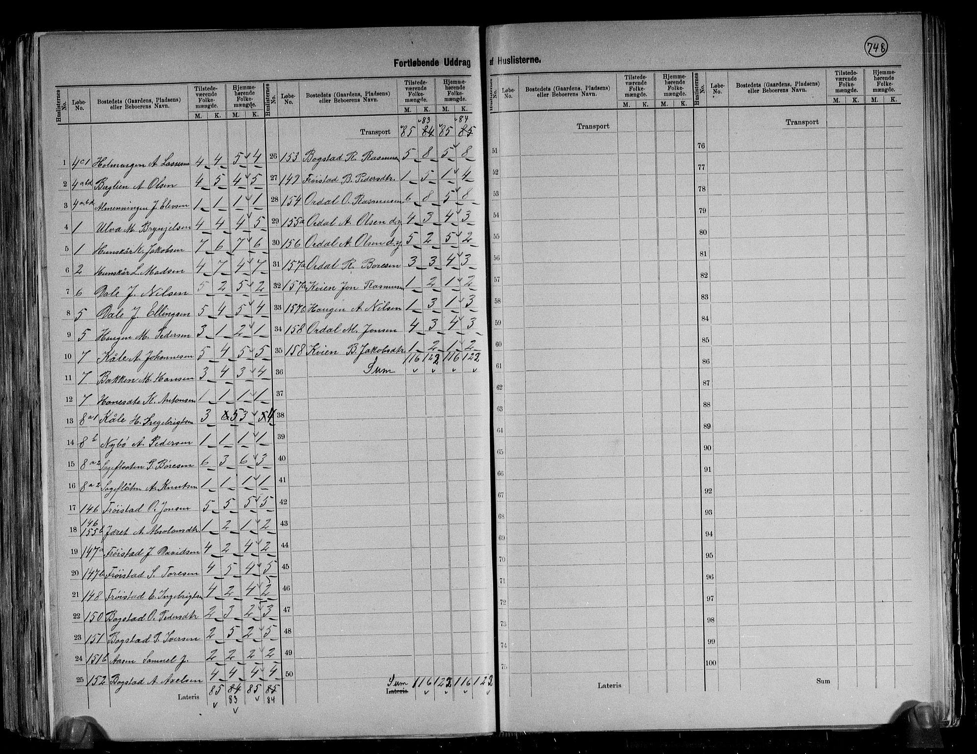 RA, 1891 census for 1446 Breim, 1891, p. 6