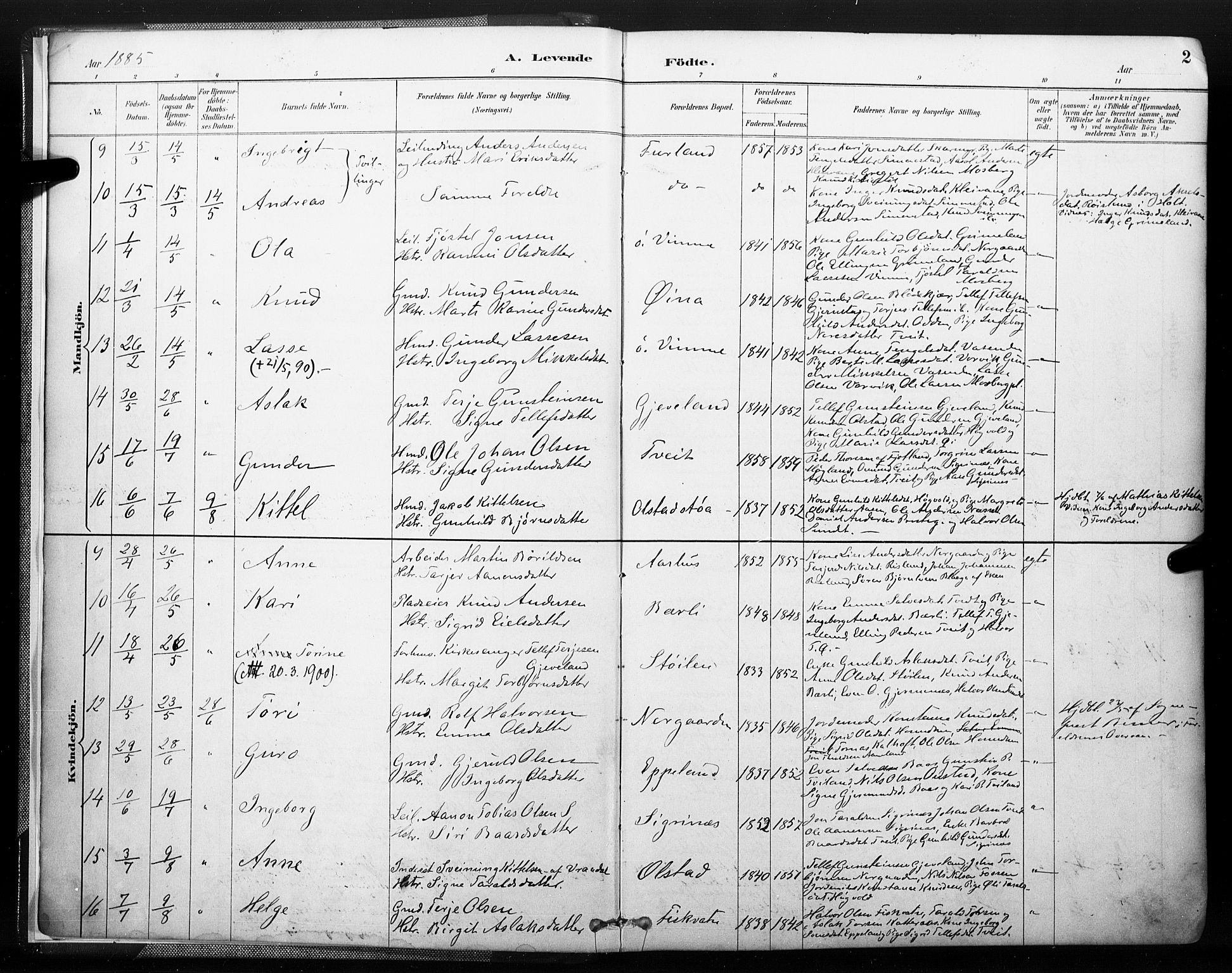 Åmli sokneprestkontor, SAK/1111-0050/F/Fa/Fac/L0010: Parish register (official) no. A 10 /1, 1885-1899, p. 2