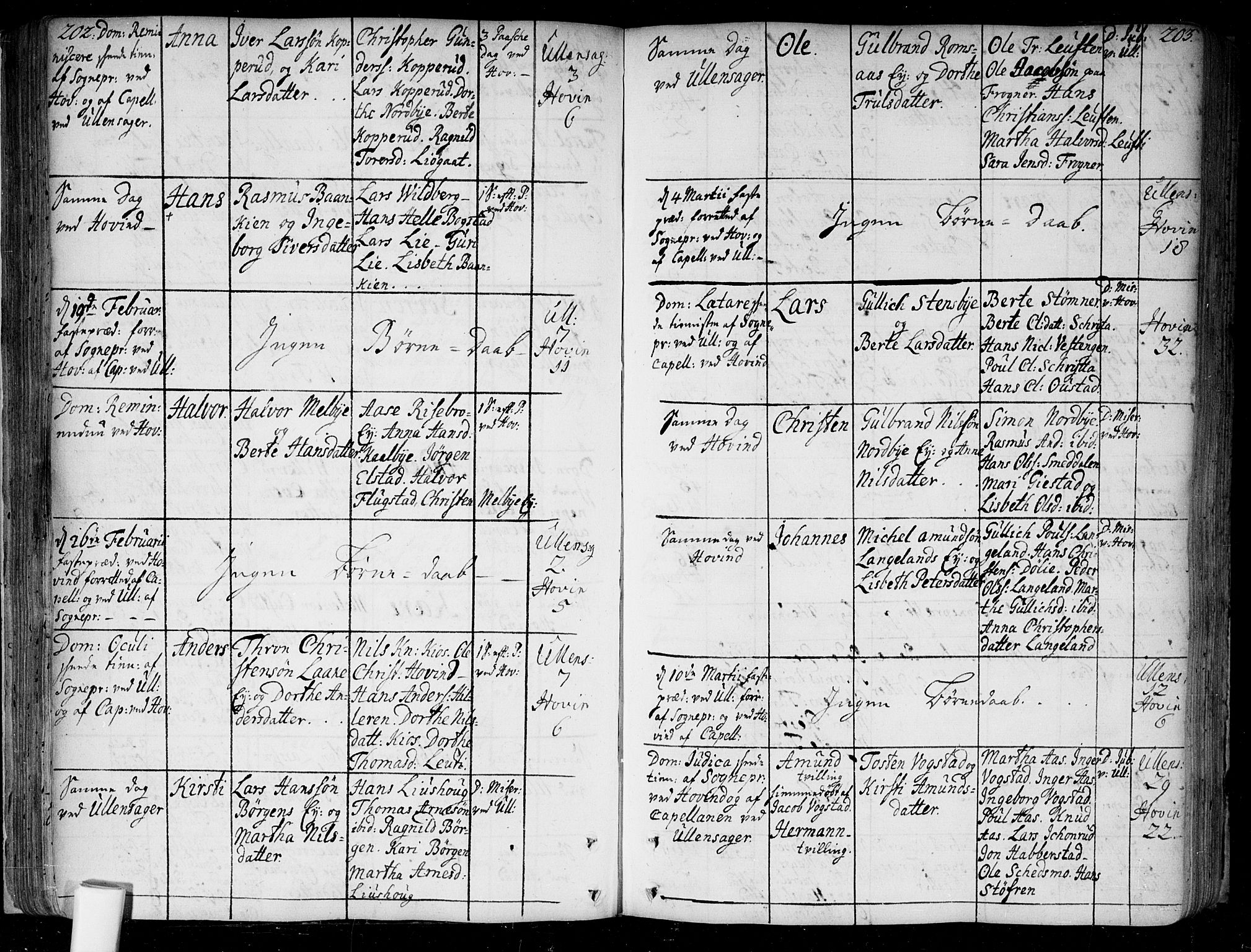 Ullensaker prestekontor Kirkebøker, AV/SAO-A-10236a/F/Fa/L0005: Parish register (official) no. I 5, 1733-1762, p. 202-203