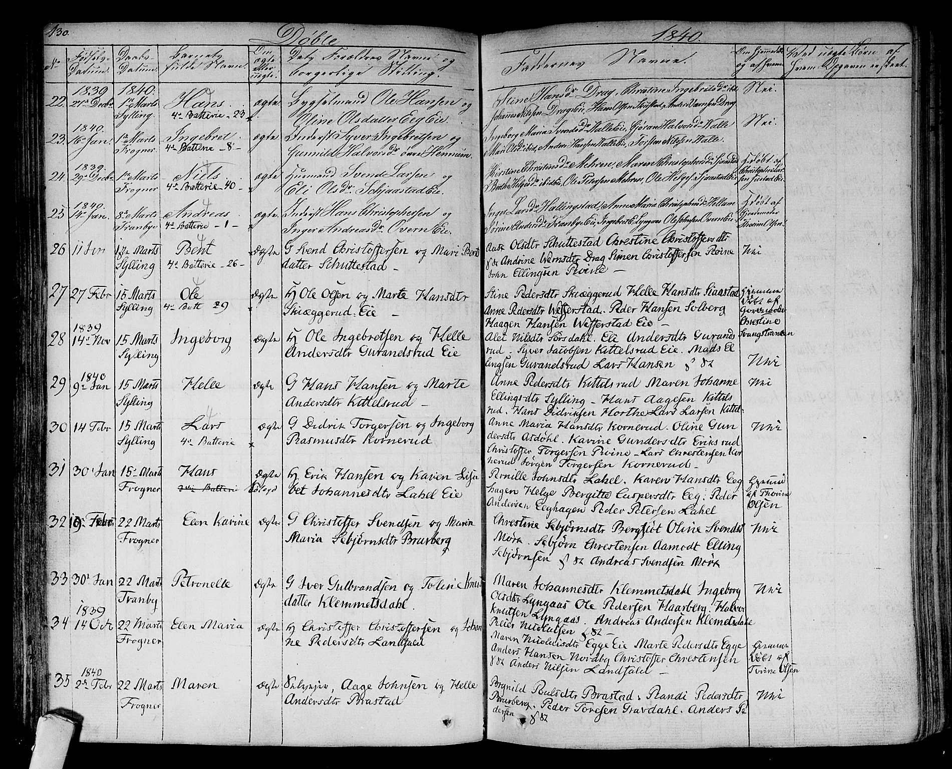 Lier kirkebøker, AV/SAKO-A-230/F/Fa/L0010: Parish register (official) no. I 10, 1827-1843, p. 130