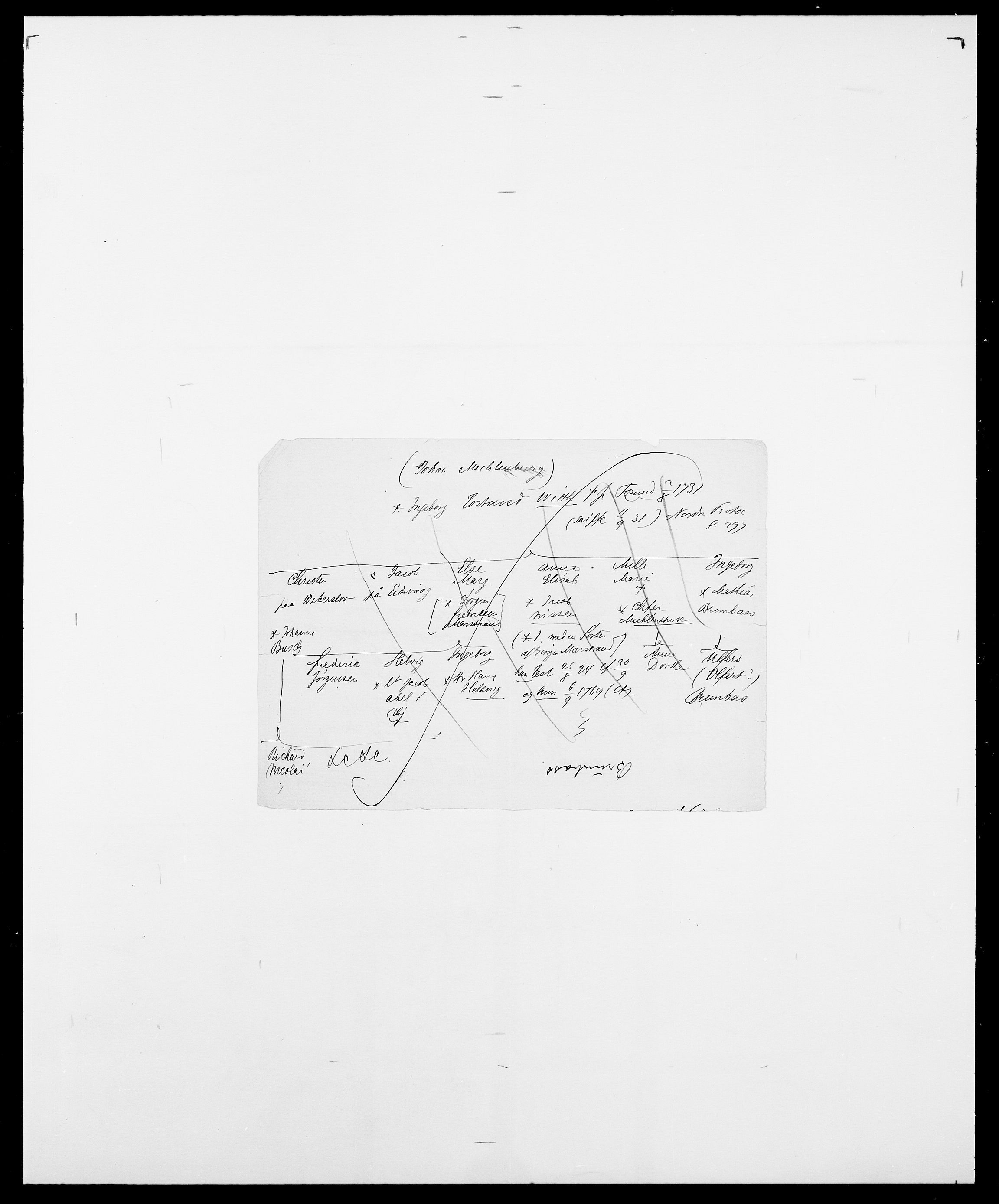 Delgobe, Charles Antoine - samling, SAO/PAO-0038/D/Da/L0006: Brambani - Brønø, p. 812