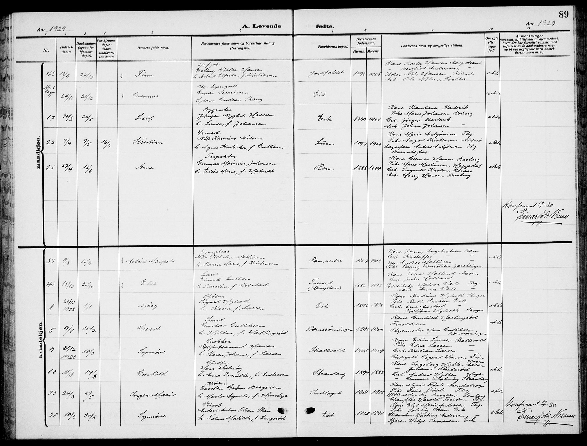 Sem kirkebøker, SAKO/A-5/G/Gb/L0004: Parish register (copy) no. II 4, 1914-1937, p. 89