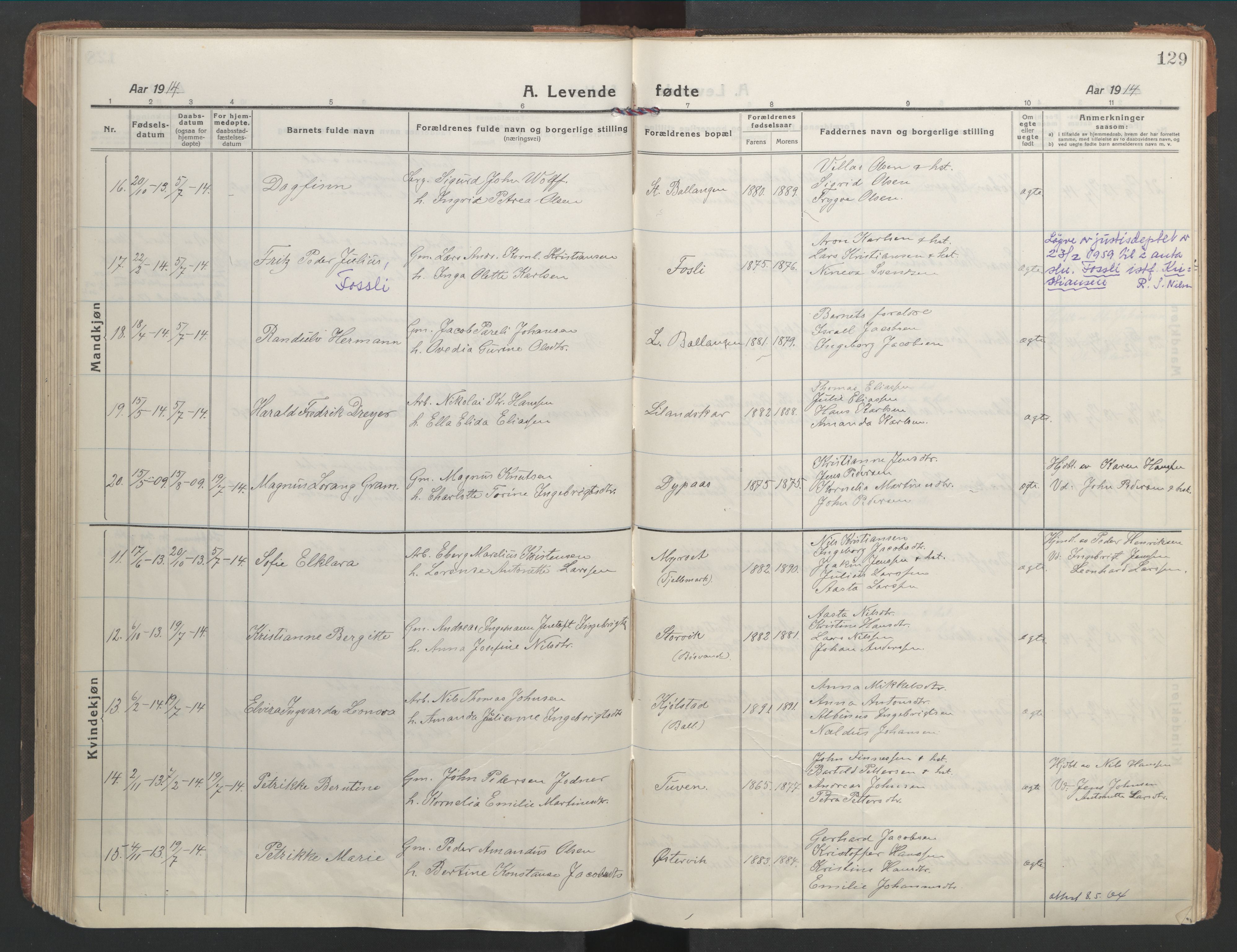 Ministerialprotokoller, klokkerbøker og fødselsregistre - Nordland, AV/SAT-A-1459/863/L0900: Parish register (official) no. 863A12, 1906-1915, p. 129