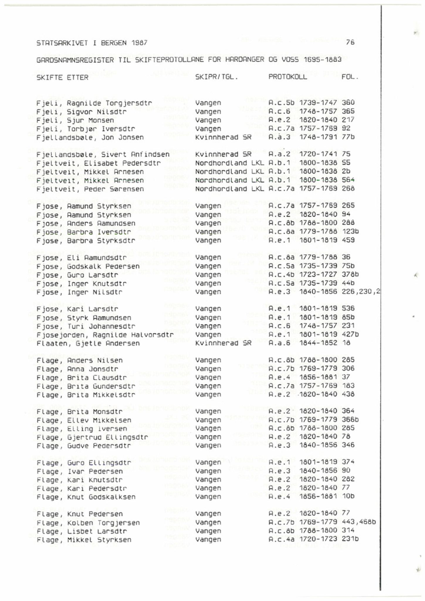 Hardanger og Voss sorenskriveri, SAB/A-2501/4, 1695-1883, p. 1076