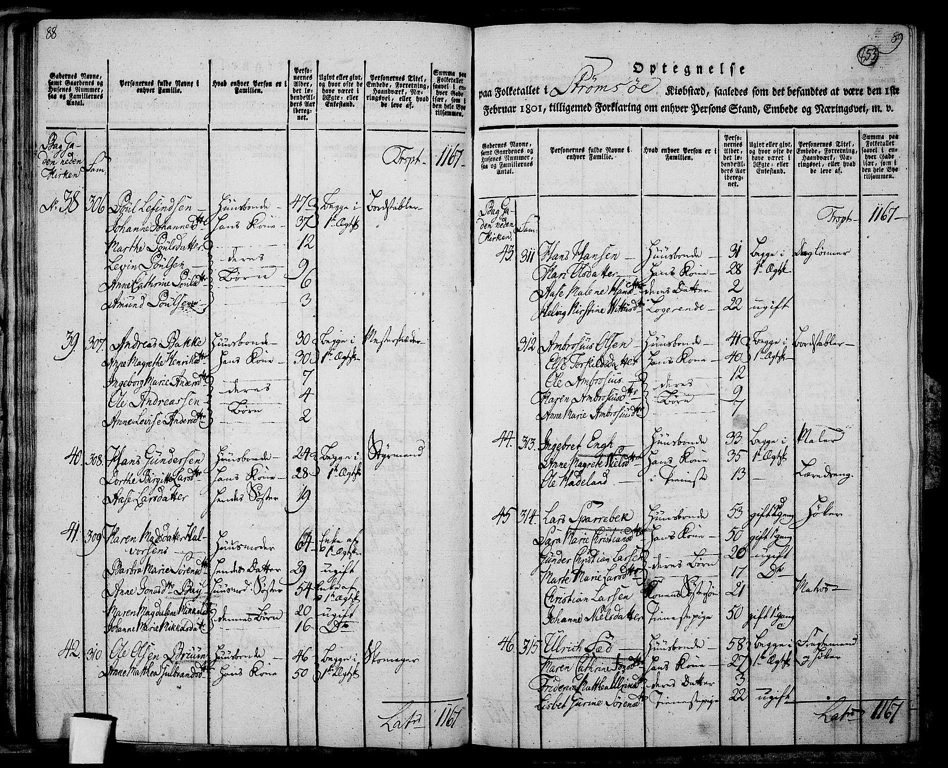 RA, 1801 census for 0602P Bragernes, 1801, p. 852b-853a