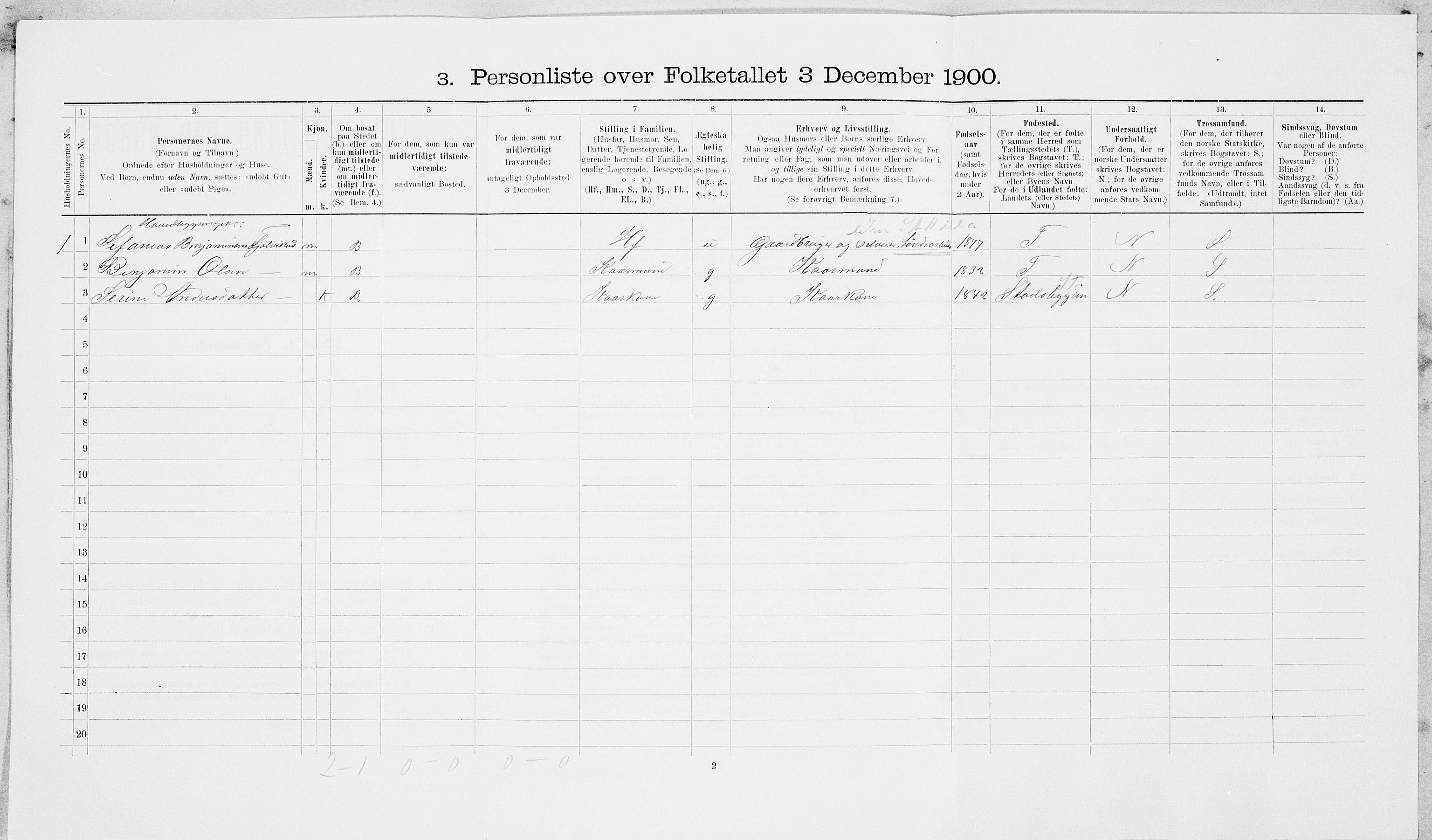 SAT, 1900 census for Leksvik, 1900, p. 926