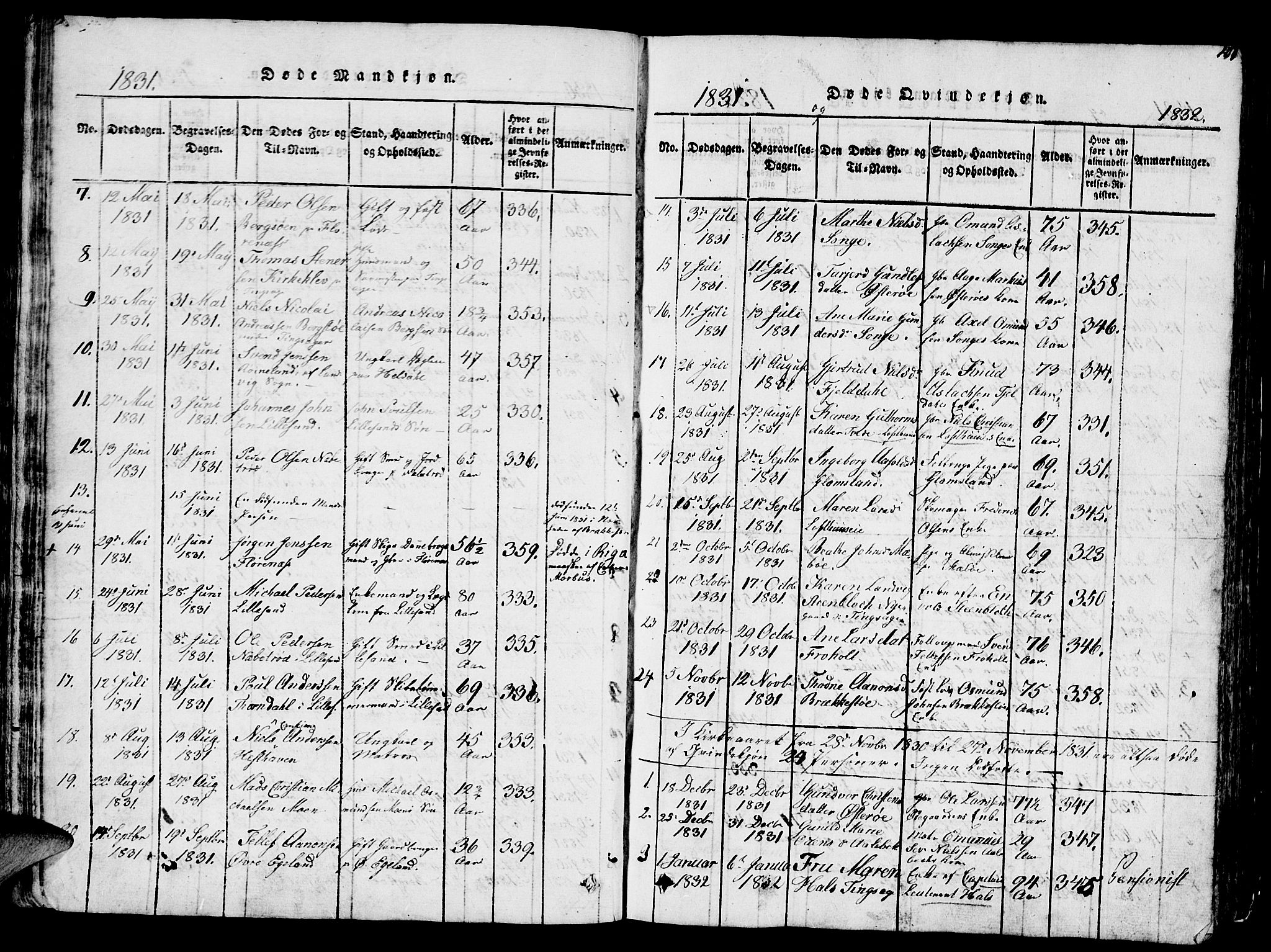Vestre Moland sokneprestkontor, SAK/1111-0046/F/Fb/Fbb/L0001: Parish register (copy) no. B 1, 1816-1851, p. 107