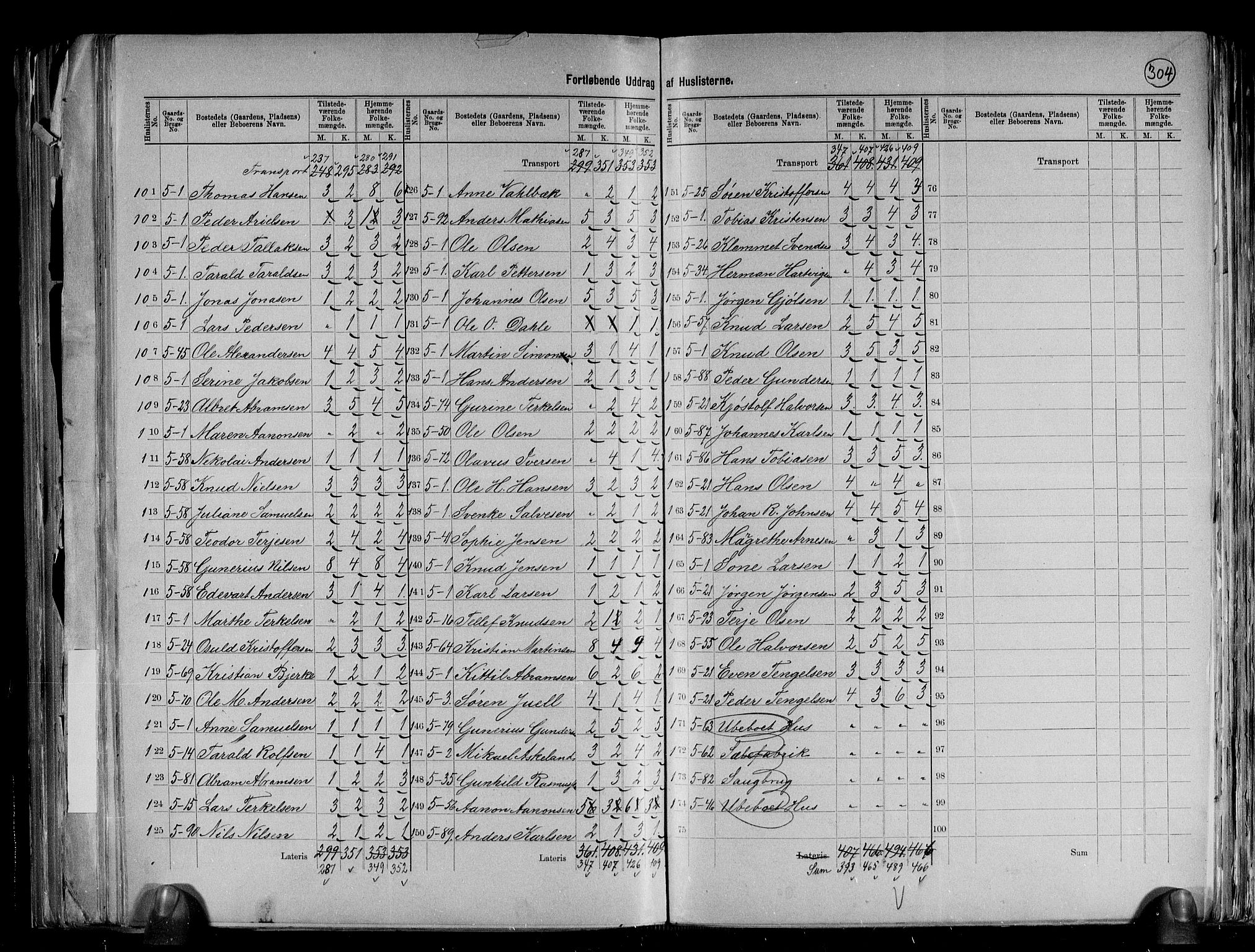 RA, 1891 census for 0922 Hisøy, 1891, p. 15