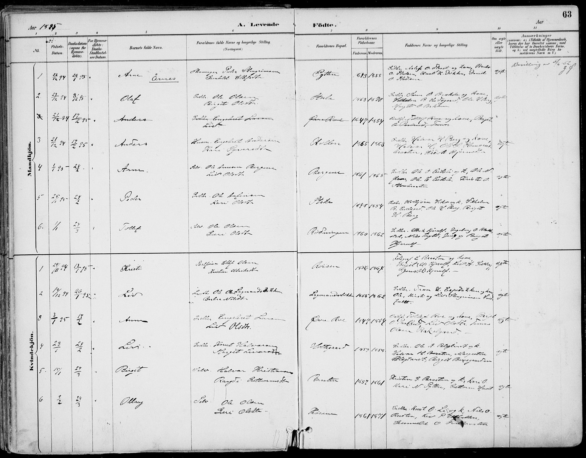 Gol kirkebøker, AV/SAKO-A-226/F/Fa/L0005: Parish register (official) no. I 5, 1887-1900, p. 63