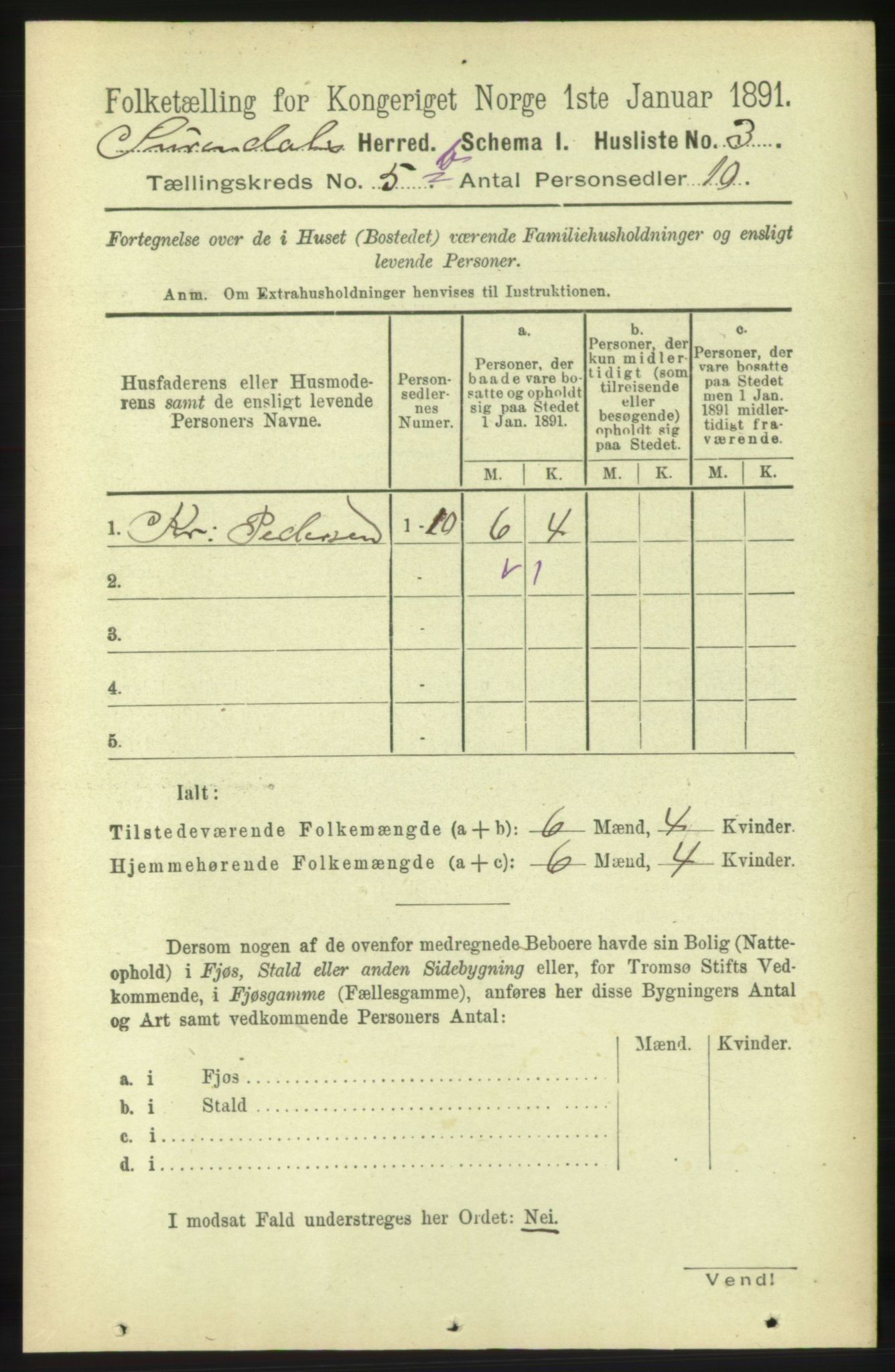 RA, 1891 census for 1566 Surnadal, 1891, p. 1459