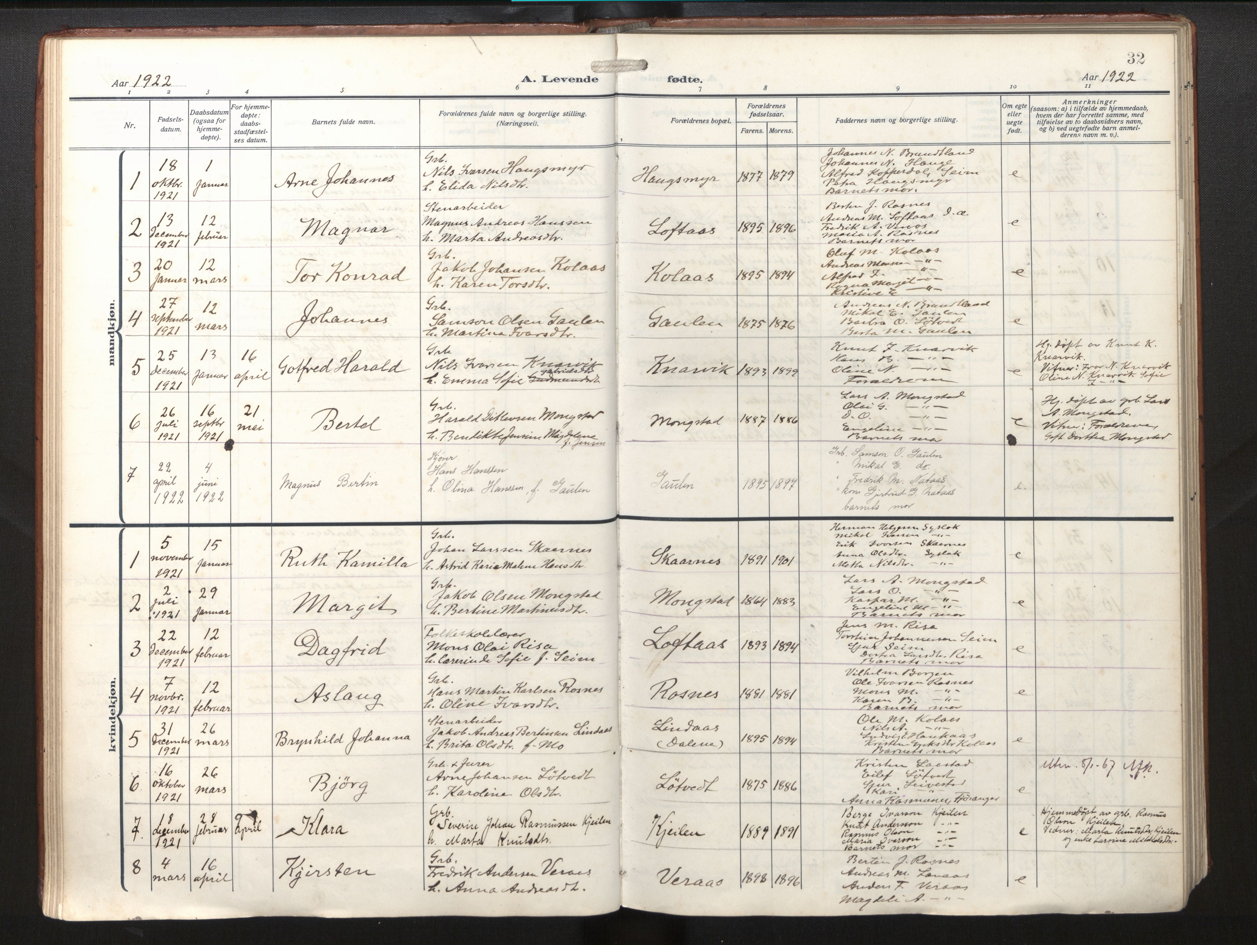 Lindås Sokneprestembete, AV/SAB-A-76701/H/Haa/Haab/L0003: Parish register (official) no. B 3, 1912-1929, p. 32