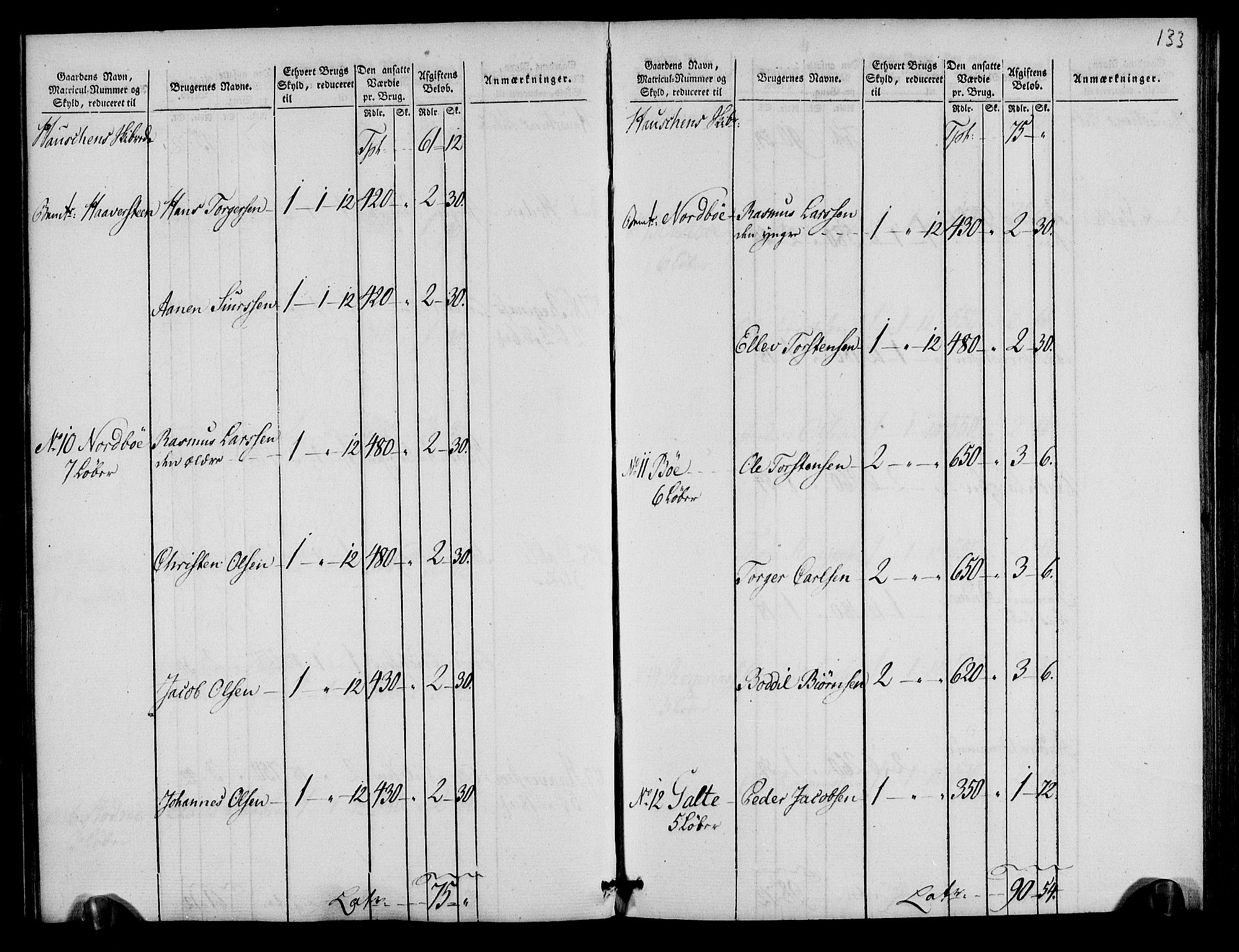 Rentekammeret inntil 1814, Realistisk ordnet avdeling, AV/RA-EA-4070/N/Ne/Nea/L0105: Ryfylke fogderi. Oppebørselsregister, 1803-1804, p. 70