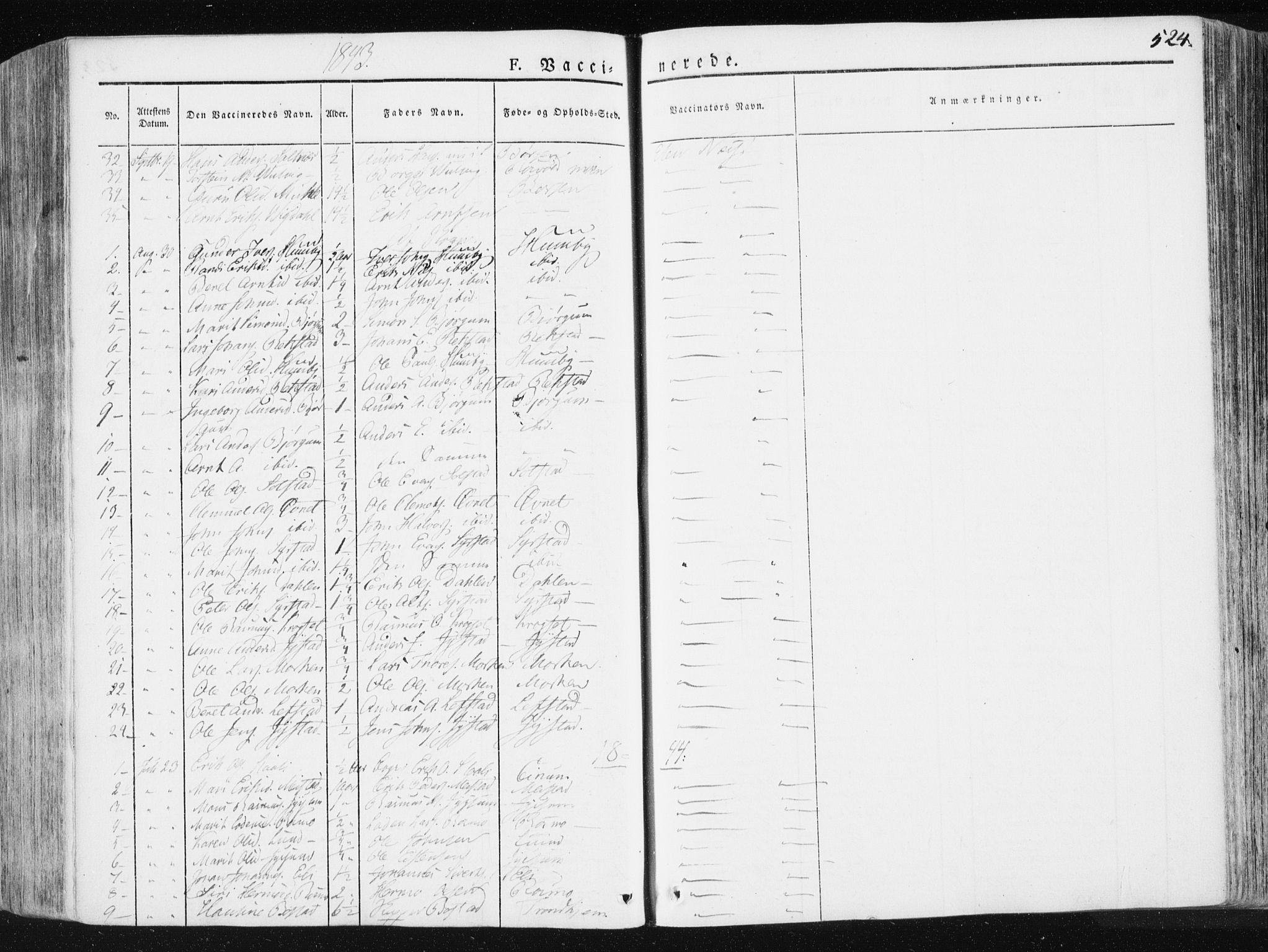 Ministerialprotokoller, klokkerbøker og fødselsregistre - Sør-Trøndelag, AV/SAT-A-1456/665/L0771: Parish register (official) no. 665A06, 1830-1856, p. 524