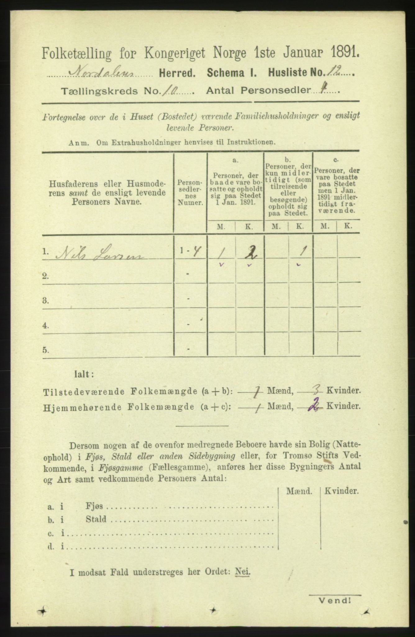 RA, 1891 census for 1524 Norddal, 1891, p. 2161