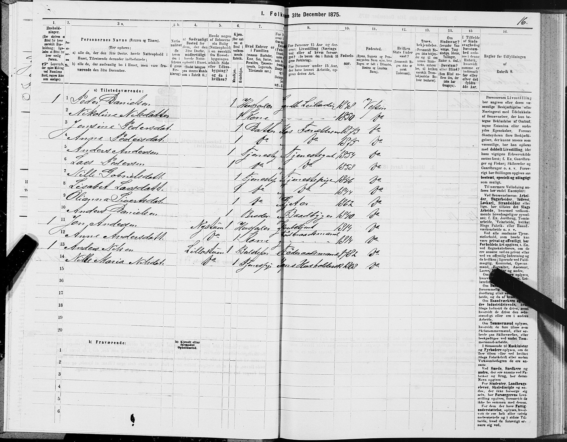SAT, 1875 census for 1824L Vefsn/Vefsn, 1875, p. 2016