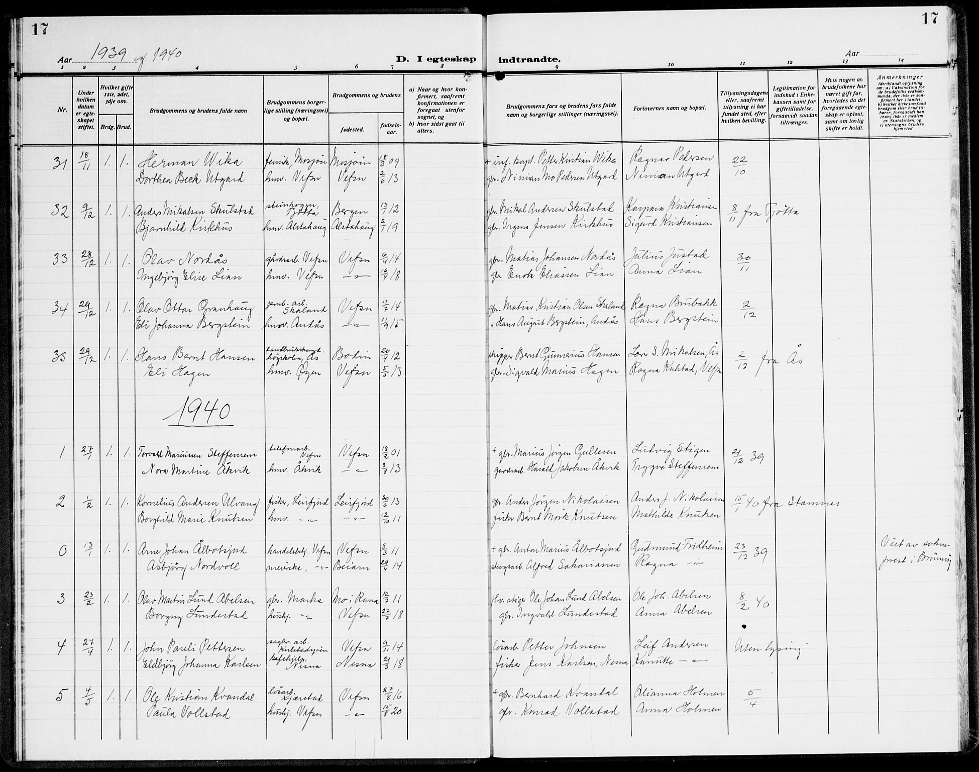 Ministerialprotokoller, klokkerbøker og fødselsregistre - Nordland, SAT/A-1459/820/L0304: Parish register (copy) no. 820C06, 1934-1944, p. 17