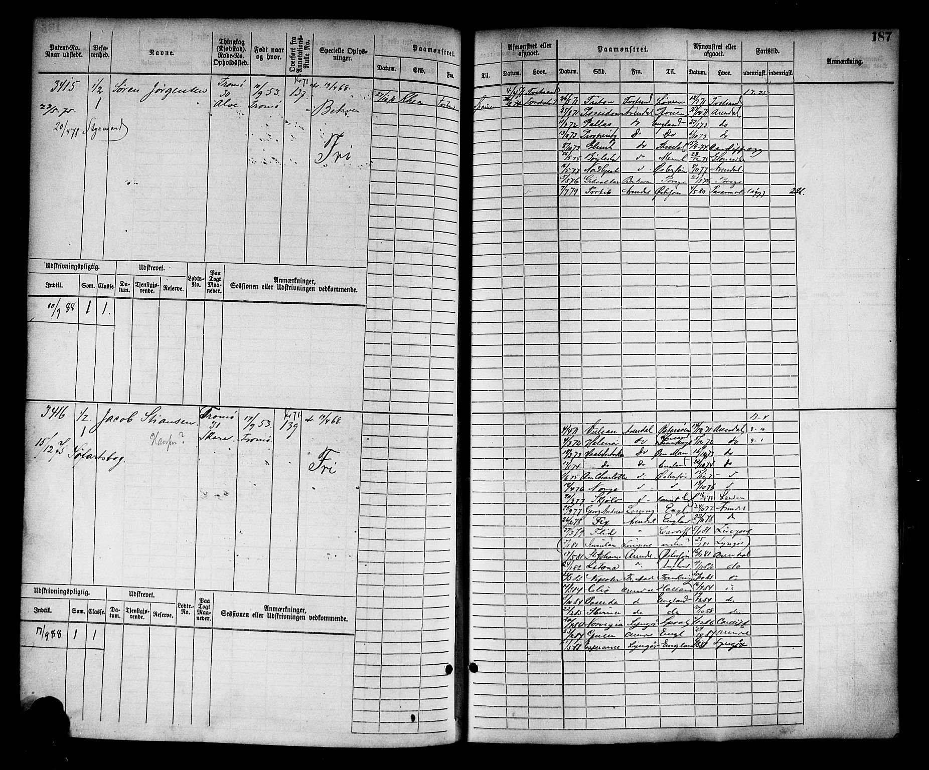 Arendal mønstringskrets, AV/SAK-2031-0012/F/Fb/L0014: Hovedrulle nr 3045-3806, S-12, 1868-1900, p. 192