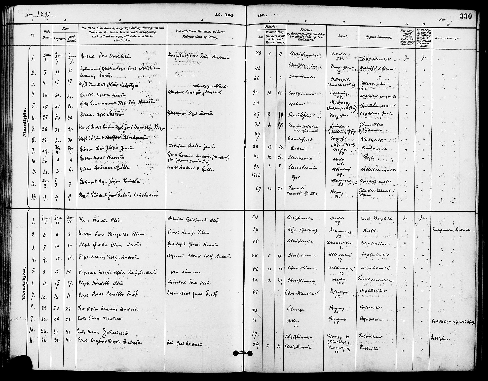 Gamle Aker prestekontor Kirkebøker, AV/SAO-A-10617a/F/L0008: Parish register (official) no. 8, 1887-1896, p. 330