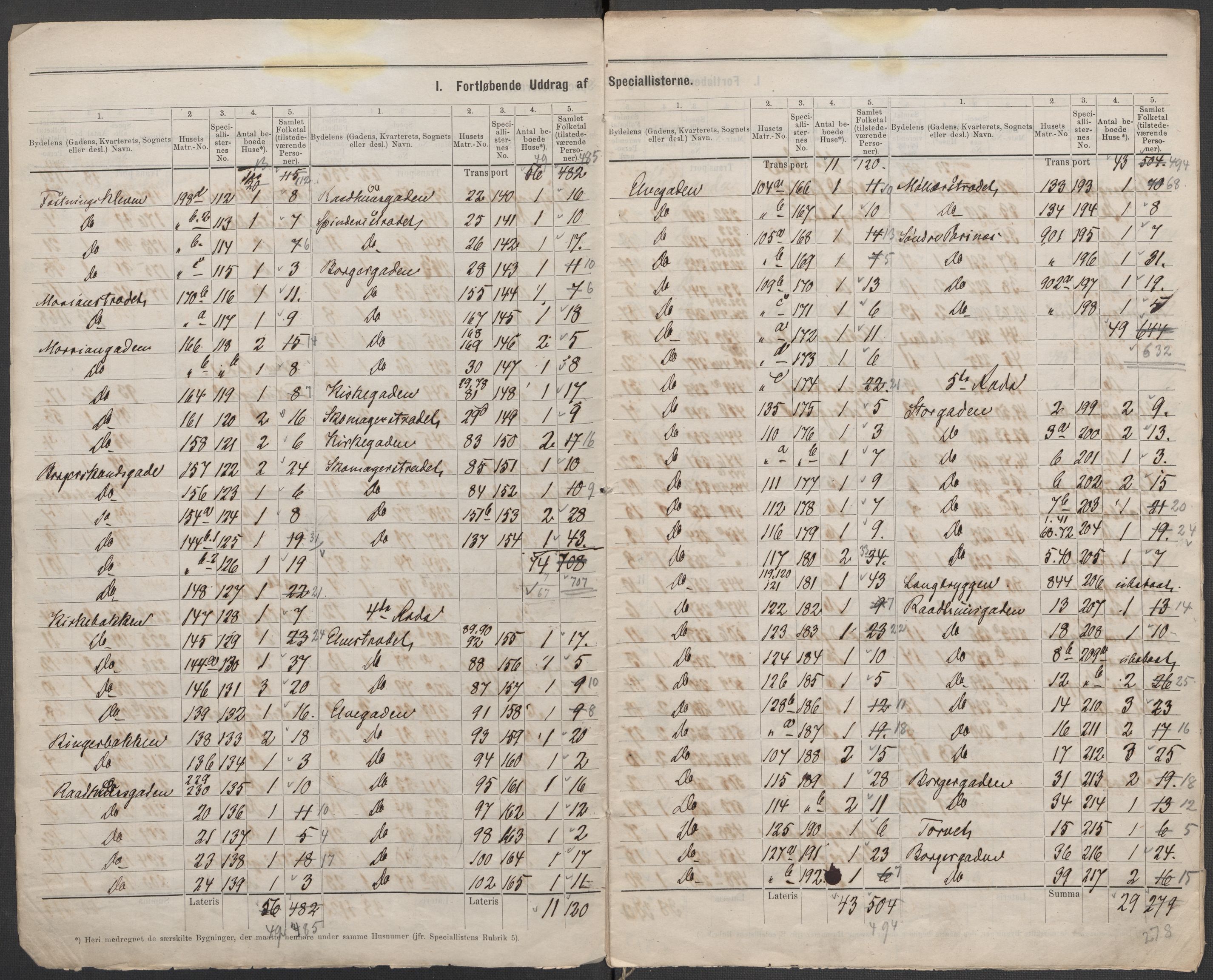 RA, 1875 census for 0101P Fredrikshald, 1875, p. 3